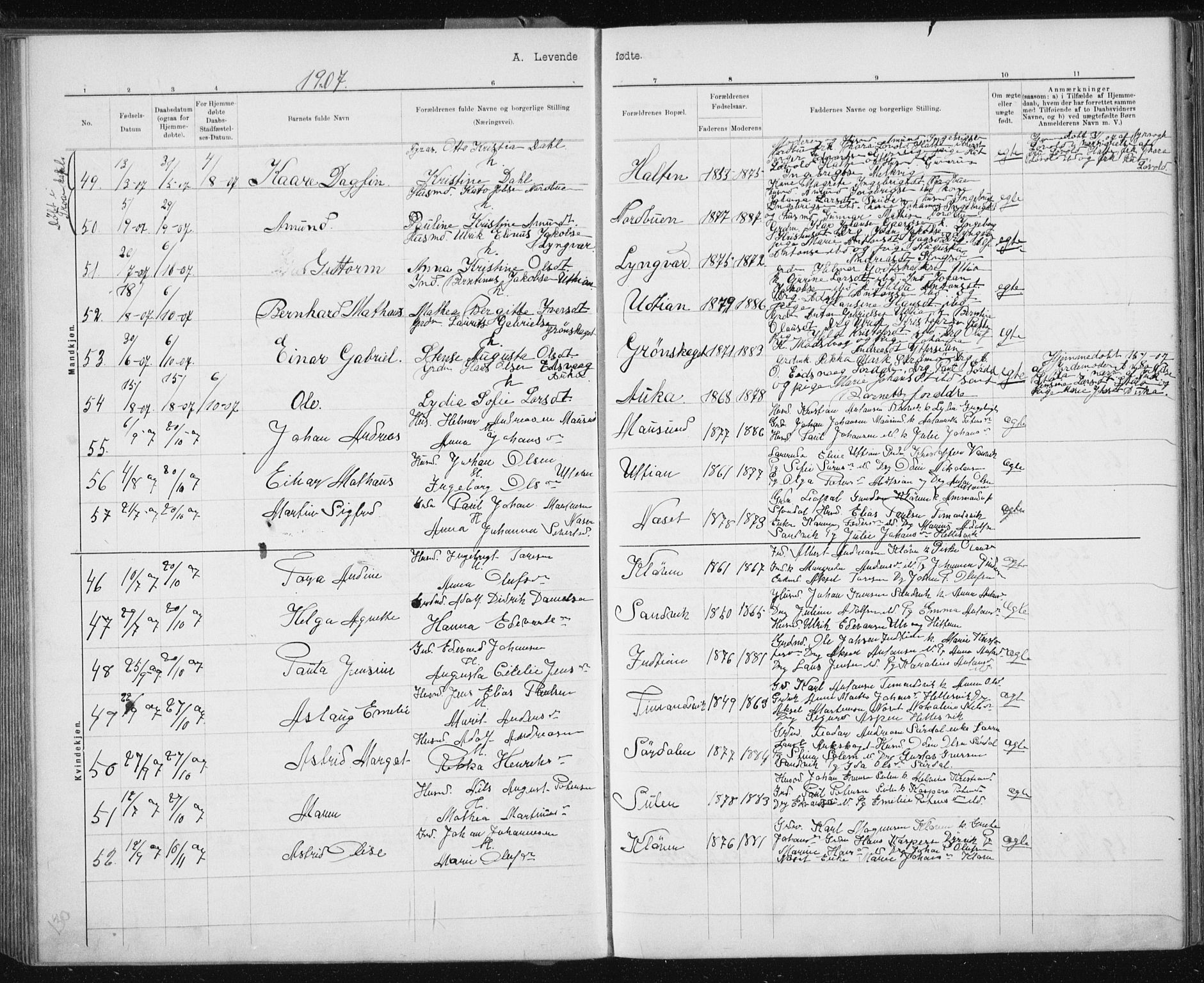 Ministerialprotokoller, klokkerbøker og fødselsregistre - Sør-Trøndelag, AV/SAT-A-1456/640/L0586: Parish register (copy) no. 640C03b, 1891-1908