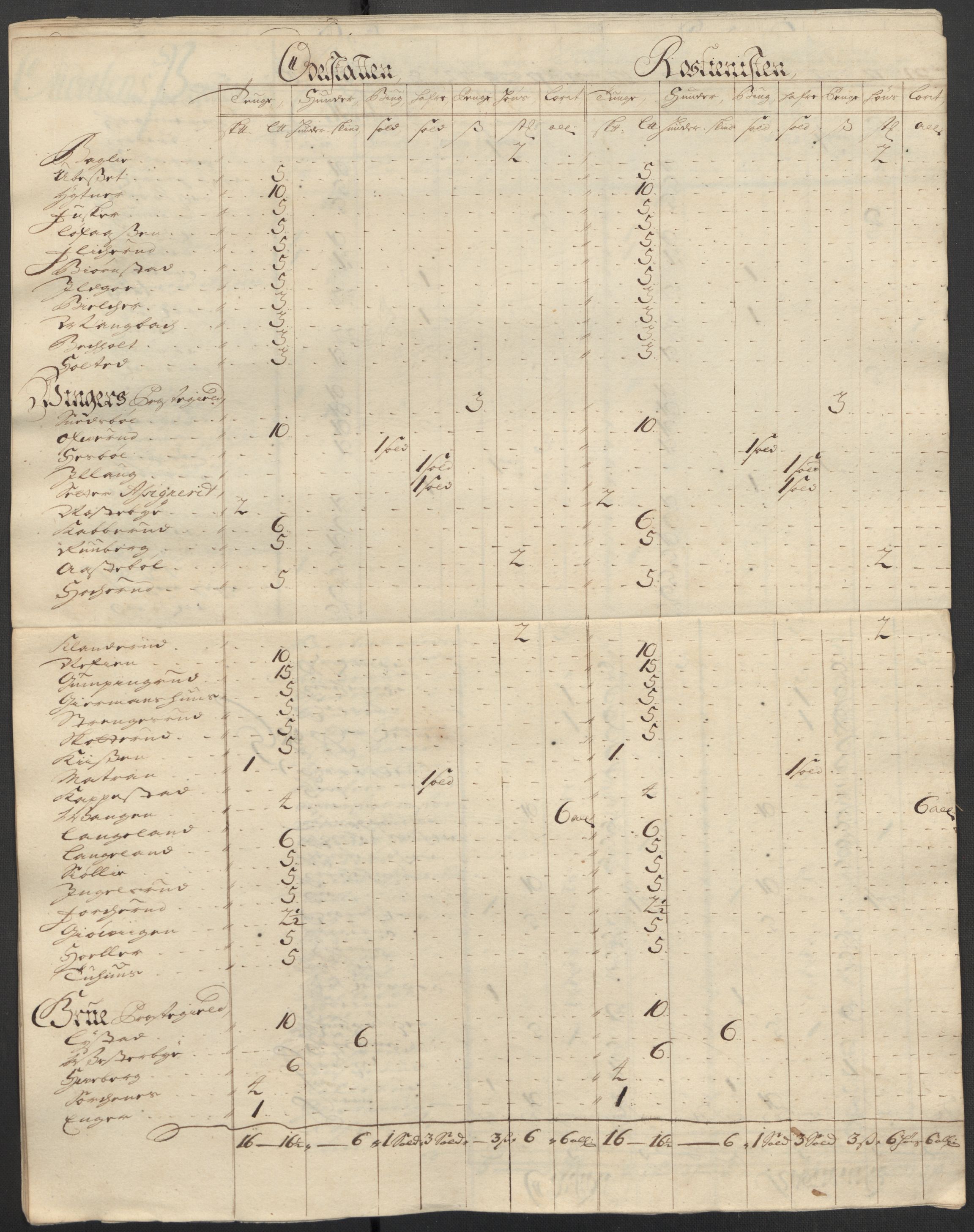 Rentekammeret inntil 1814, Reviderte regnskaper, Fogderegnskap, AV/RA-EA-4092/R13/L0853: Fogderegnskap Solør, Odal og Østerdal, 1715, p. 121