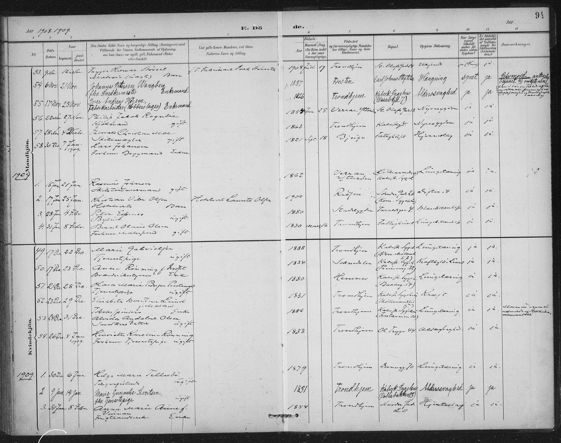 Ministerialprotokoller, klokkerbøker og fødselsregistre - Sør-Trøndelag, AV/SAT-A-1456/602/L0123: Parish register (official) no. 602A21, 1895-1910, p. 94