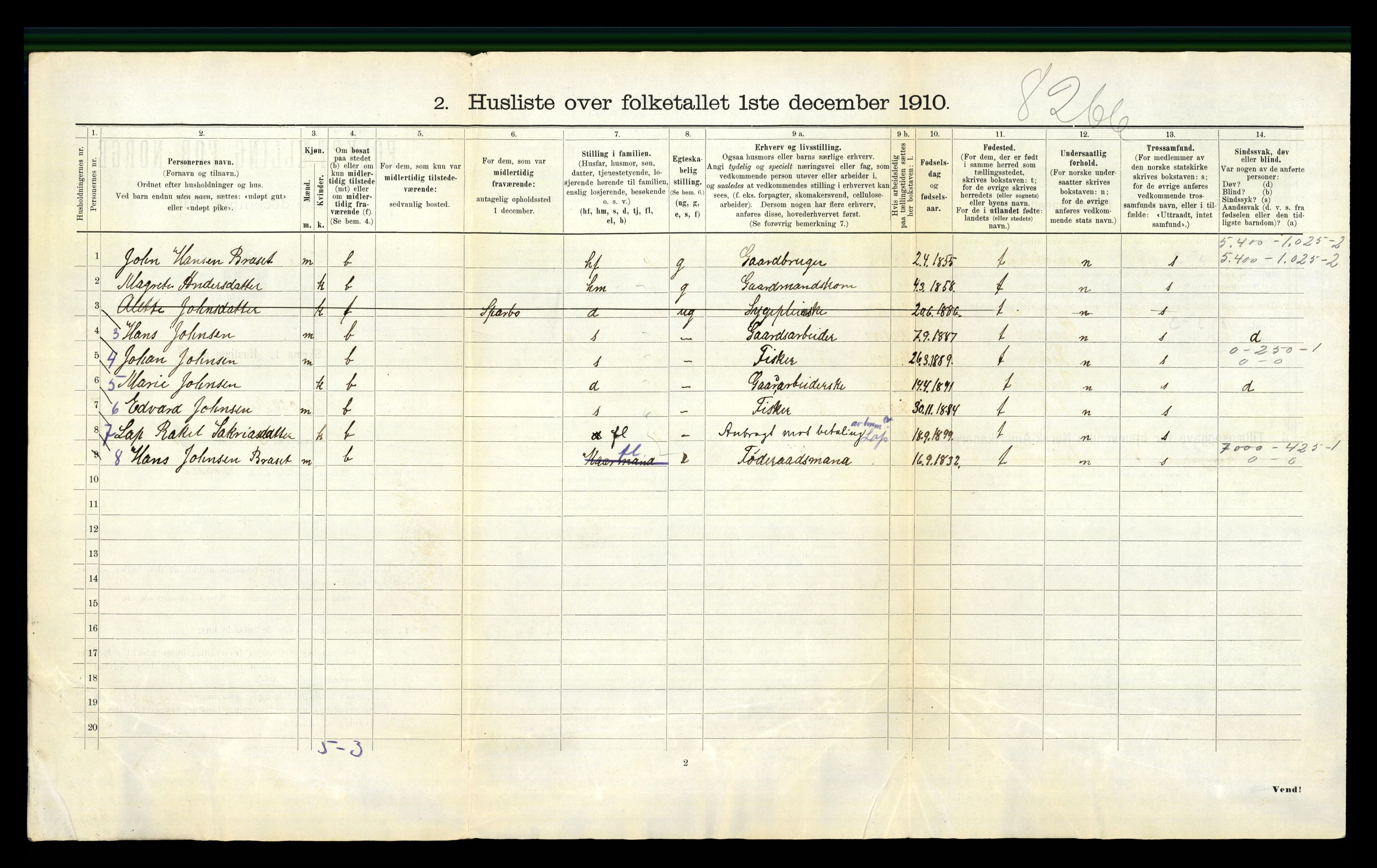 RA, 1910 census for Mosvik, 1910, p. 321