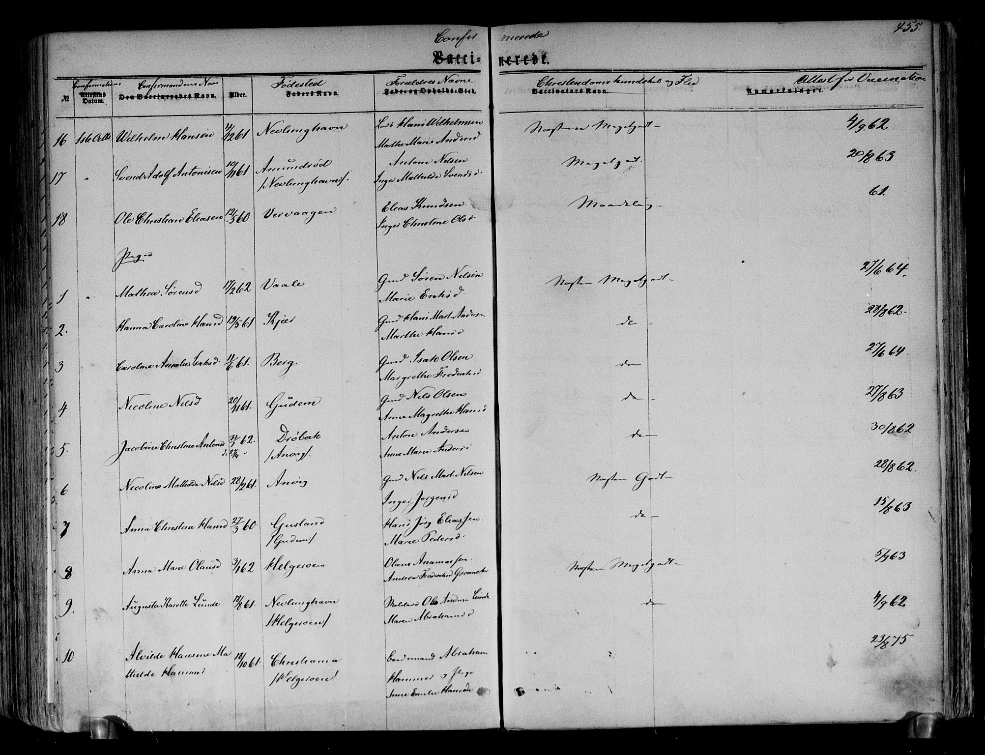 Brunlanes kirkebøker, AV/SAKO-A-342/F/Fa/L0005: Parish register (official) no. I 5, 1862-1877, p. 455