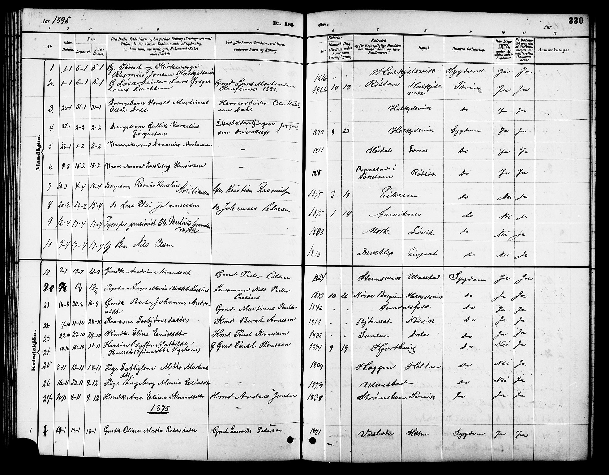 Ministerialprotokoller, klokkerbøker og fødselsregistre - Møre og Romsdal, SAT/A-1454/511/L0158: Parish register (copy) no. 511C04, 1884-1903, p. 330