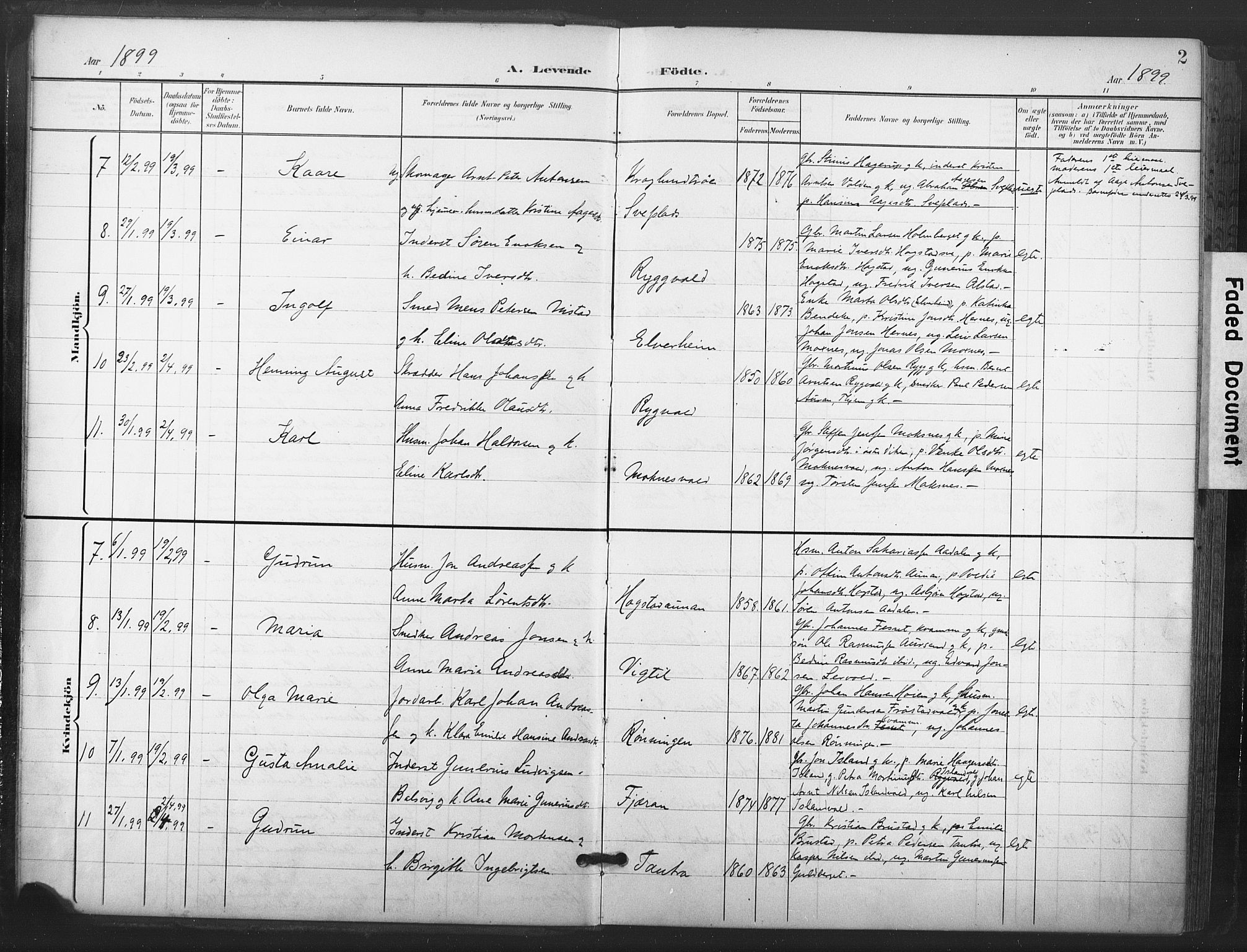 Ministerialprotokoller, klokkerbøker og fødselsregistre - Nord-Trøndelag, SAT/A-1458/713/L0122: Parish register (official) no. 713A11, 1899-1910, p. 2