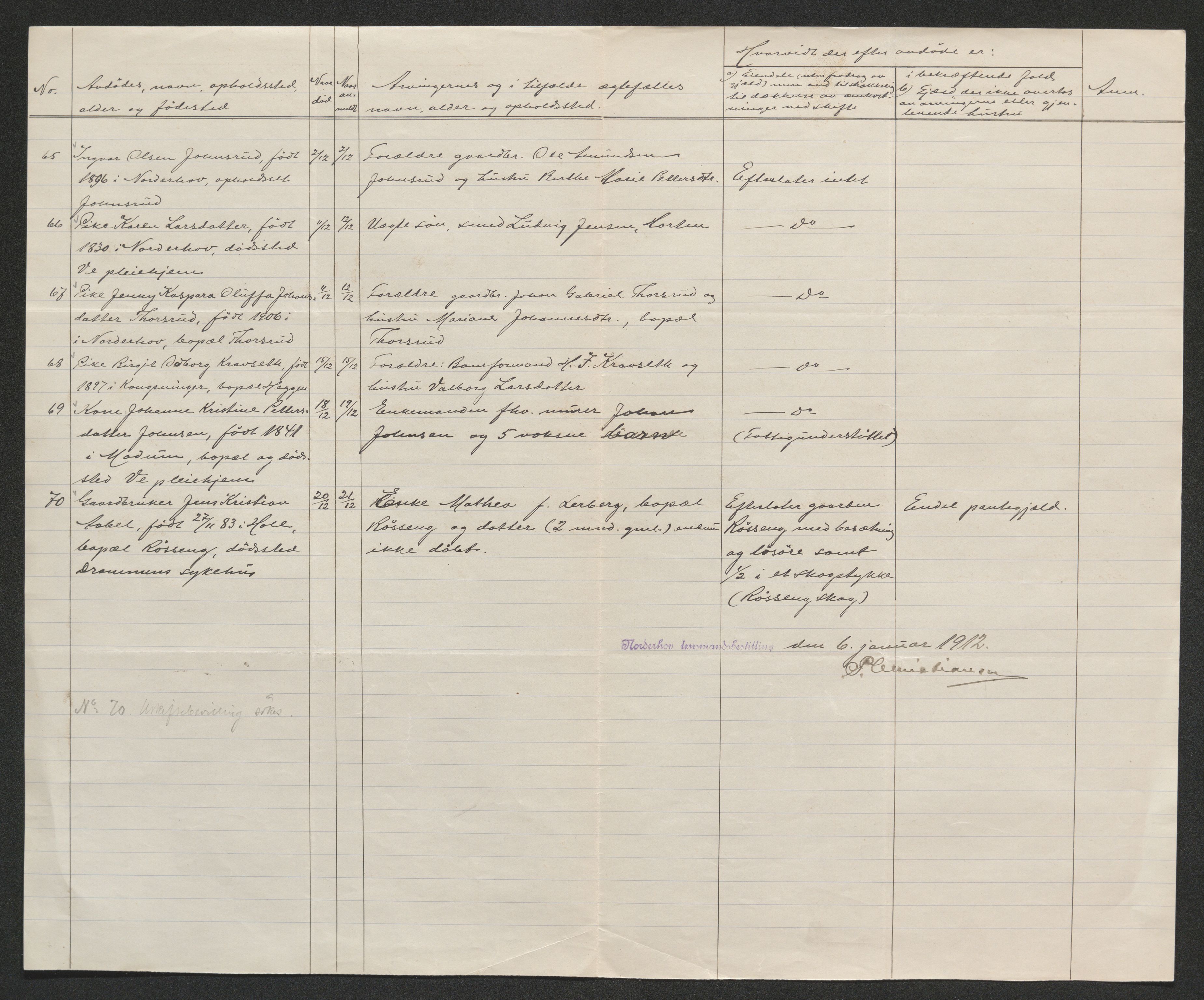 Ringerike sorenskriveri, AV/SAKO-A-105/H/Ha/Hab/L0012: Dødsfallslister Norderhov, 1909-1923