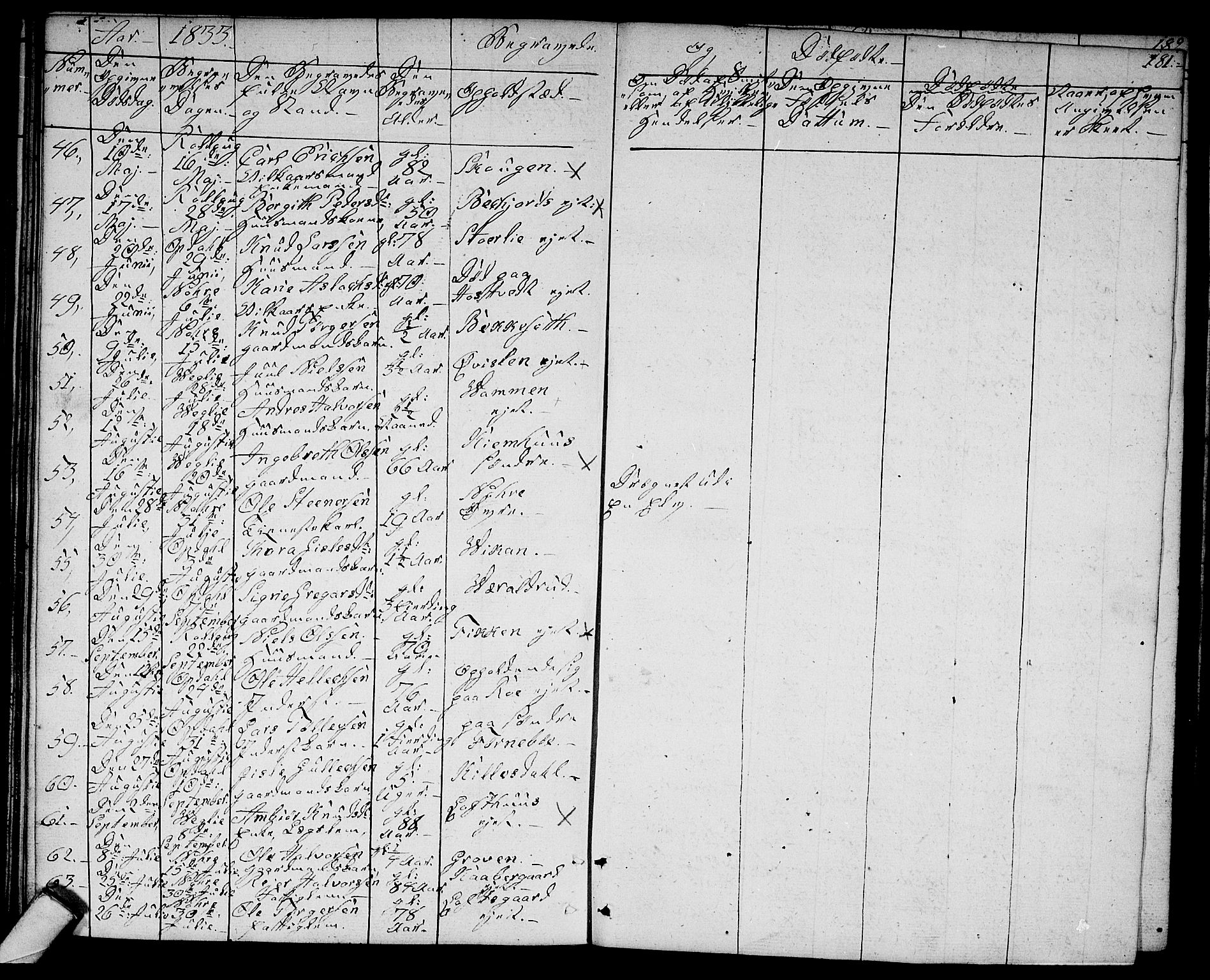 Rollag kirkebøker, SAKO/A-240/G/Ga/L0002: Parish register (copy) no. I 2, 1831-1856, p. 181