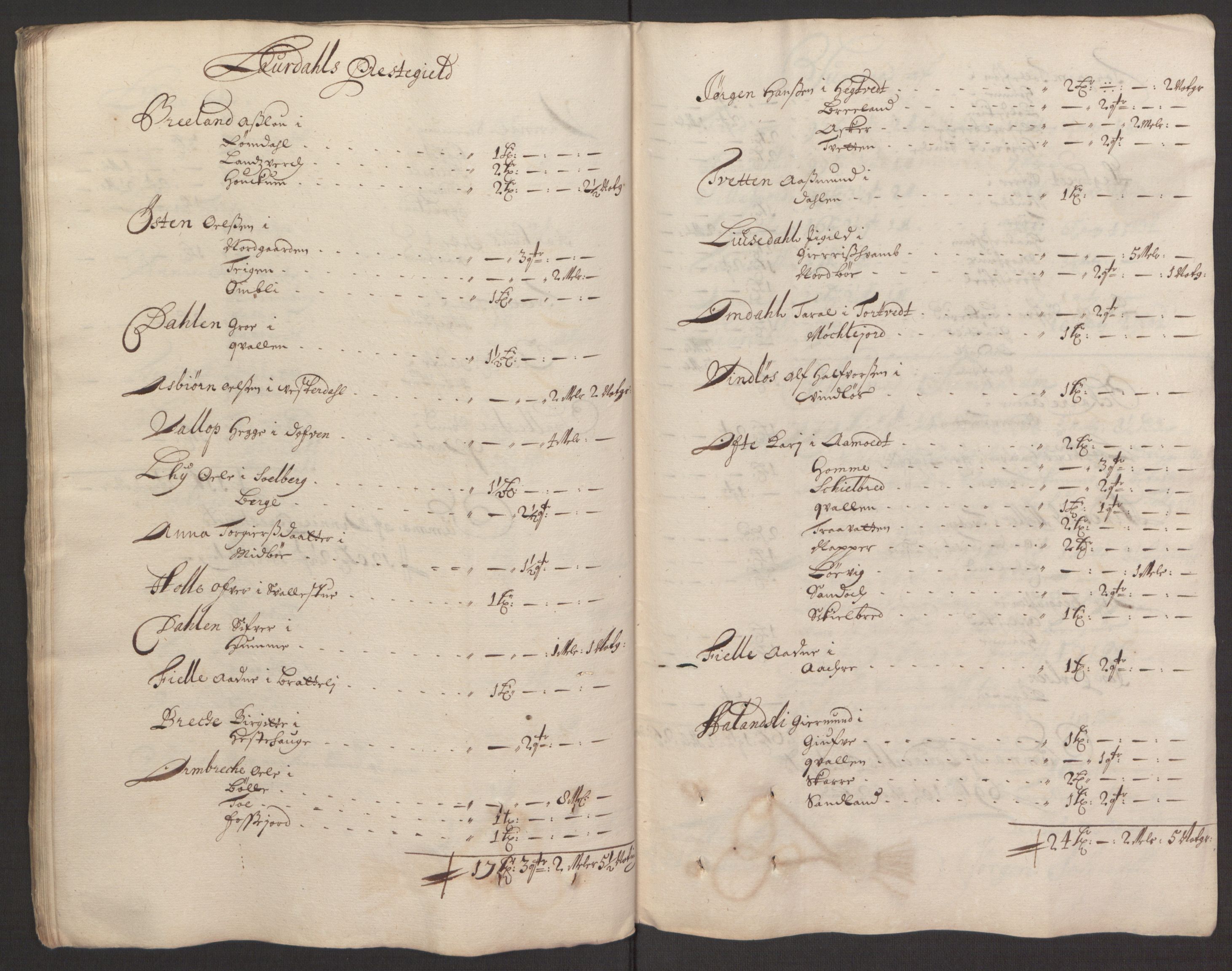 Rentekammeret inntil 1814, Reviderte regnskaper, Fogderegnskap, RA/EA-4092/R35/L2067: Fogderegnskap Øvre og Nedre Telemark, 1677, p. 151