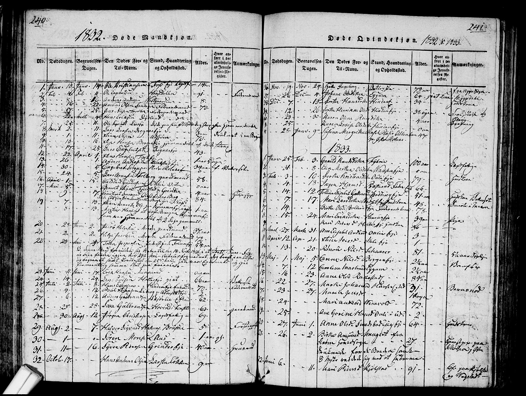 Nes prestekontor Kirkebøker, SAO/A-10410/G/Ga/L0001: Parish register (copy) no. I 1, 1815-1835, p. 240-241
