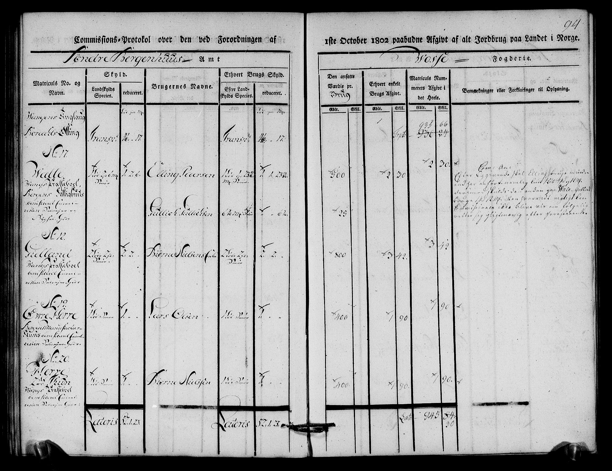 Rentekammeret inntil 1814, Realistisk ordnet avdeling, AV/RA-EA-4070/N/Ne/Nea/L0112: Nordhordland og Voss fogderi. Kommisjonsprotokoll for Voss, 1803, p. 96