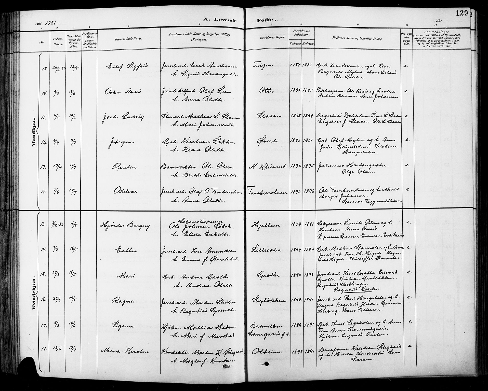 Sel prestekontor, AV/SAH-PREST-074/H/Ha/Hab/L0001: Parish register (copy) no. 1, 1894-1923, p. 129