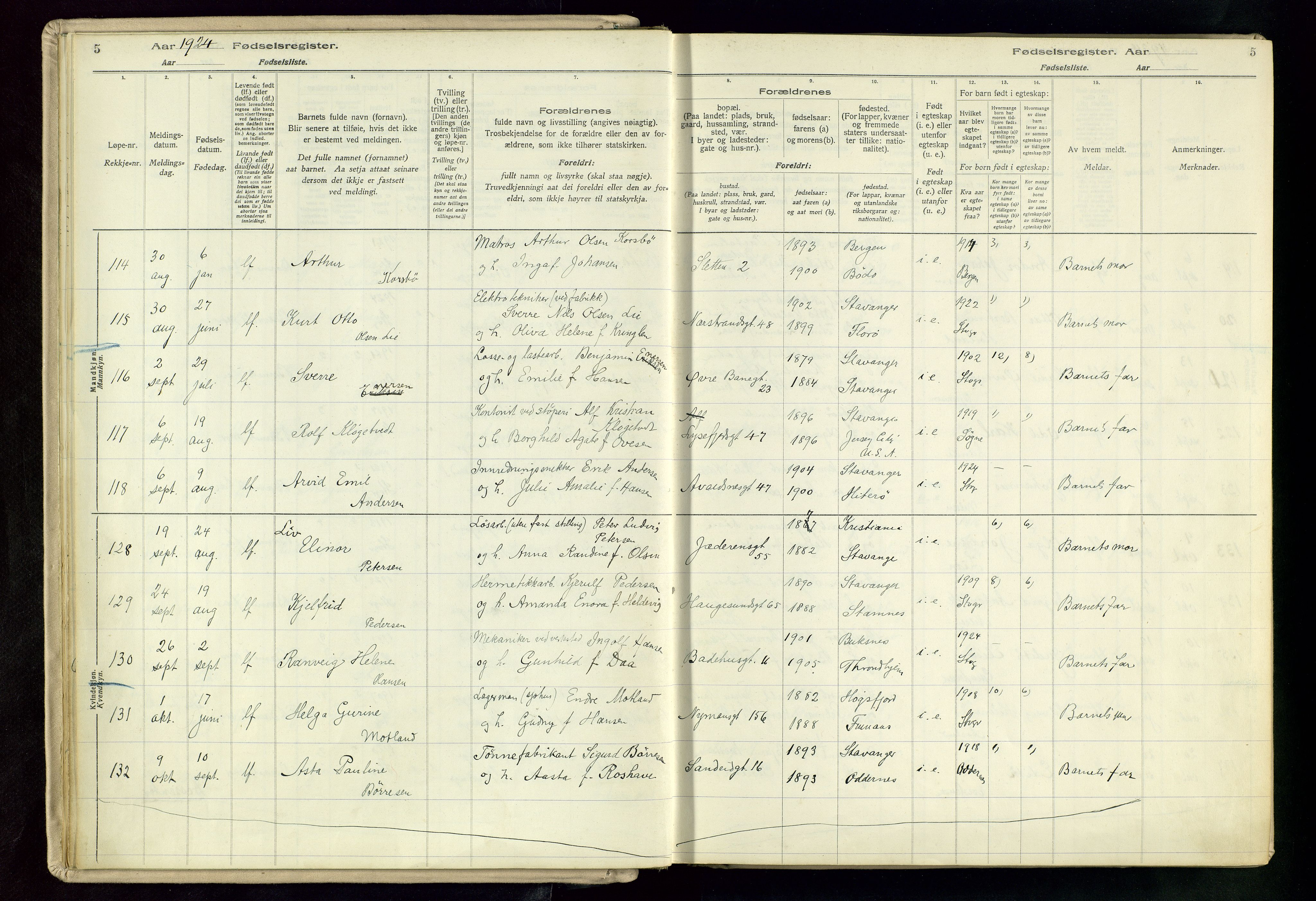 St. Johannes sokneprestkontor, SAST/A-101814/002/A/L0003: Birth register no. 3, 1924-1930, p. 5