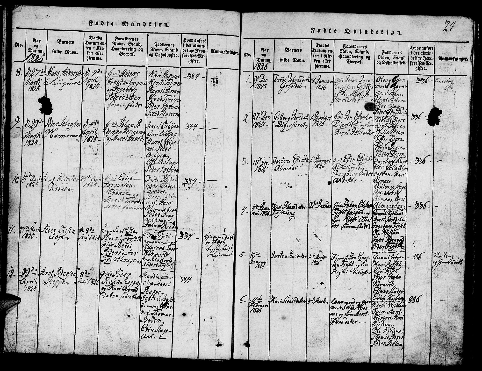 Ministerialprotokoller, klokkerbøker og fødselsregistre - Sør-Trøndelag, SAT/A-1456/688/L1026: Parish register (copy) no. 688C01, 1817-1860, p. 24