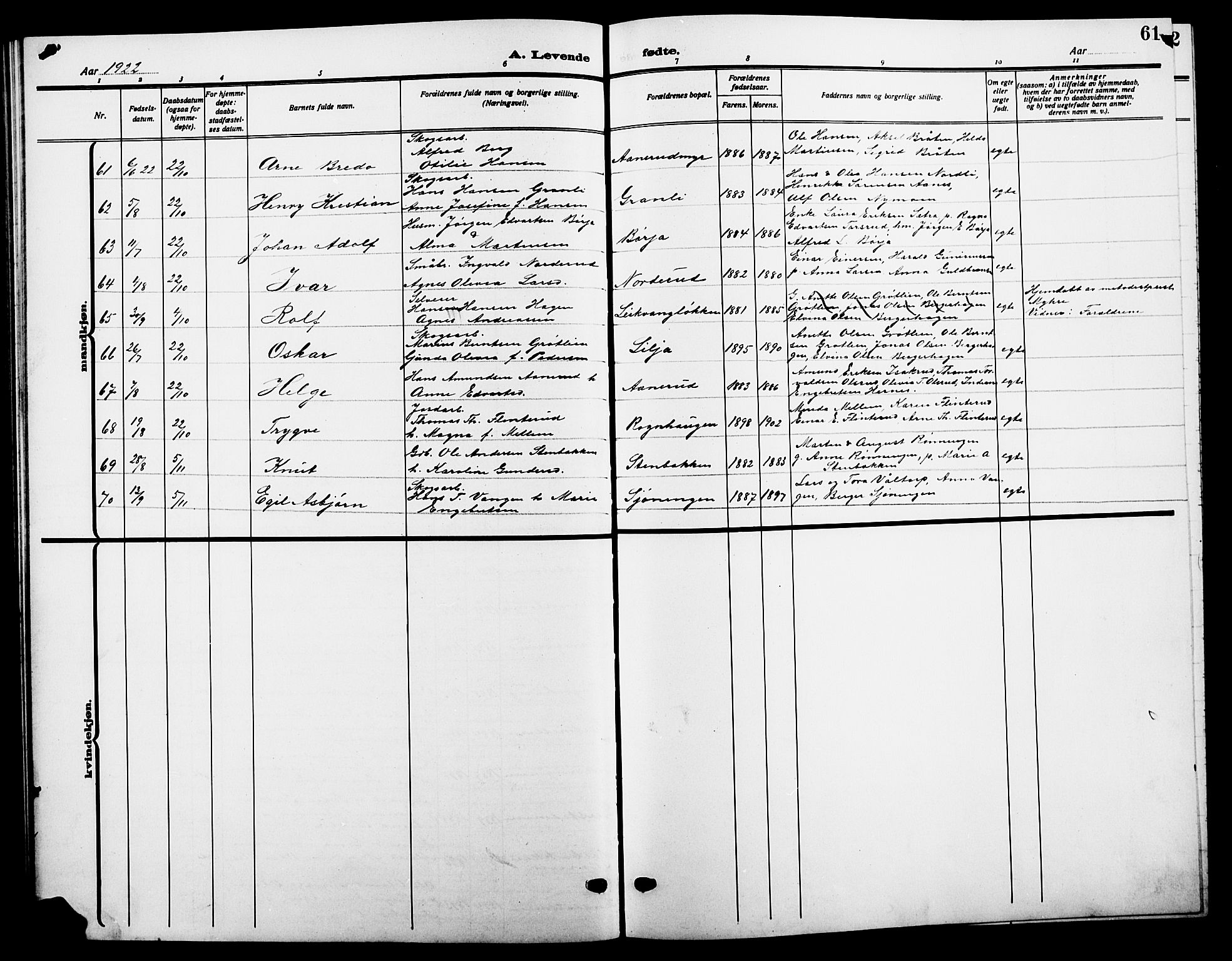 Sør-Odal prestekontor, SAH/PREST-030/H/Ha/Hab/L0008: Parish register (copy) no. 8, 1913-1923, p. 61