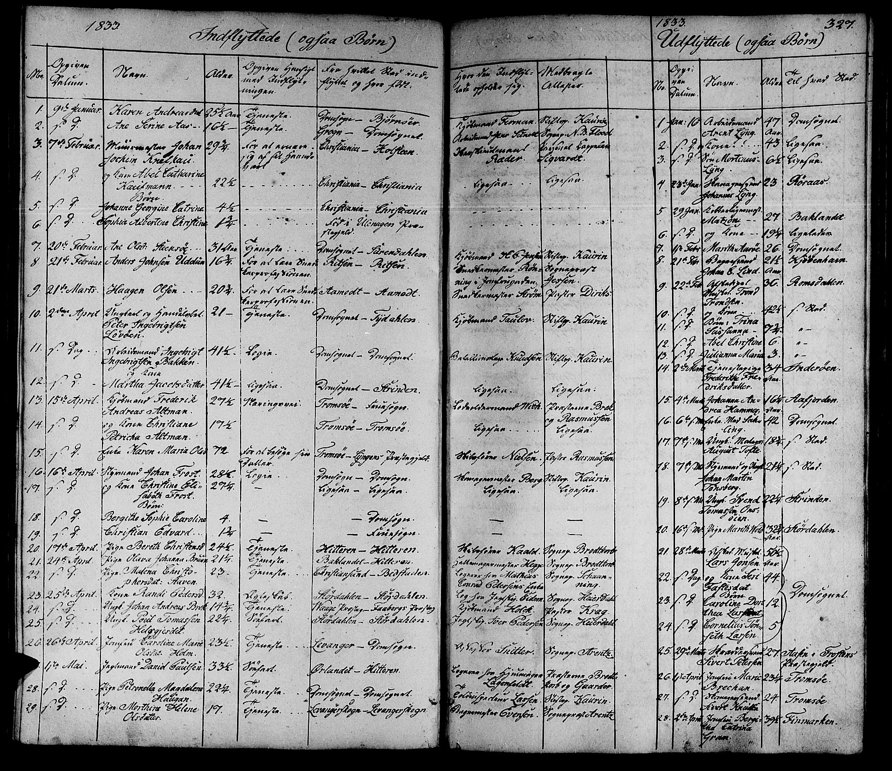 Ministerialprotokoller, klokkerbøker og fødselsregistre - Sør-Trøndelag, SAT/A-1456/602/L0136: Parish register (copy) no. 602C04, 1833-1845, p. 327
