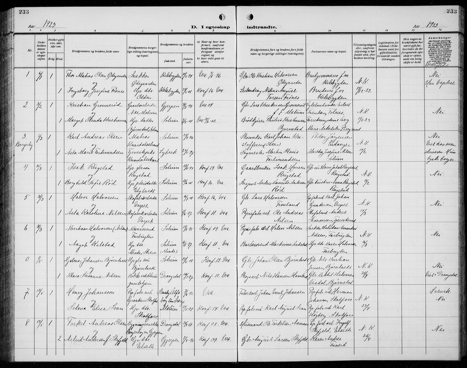Solum kirkebøker, AV/SAKO-A-306/G/Ga/L0010: Parish register (copy) no. I 10, 1921-1937, p. 233