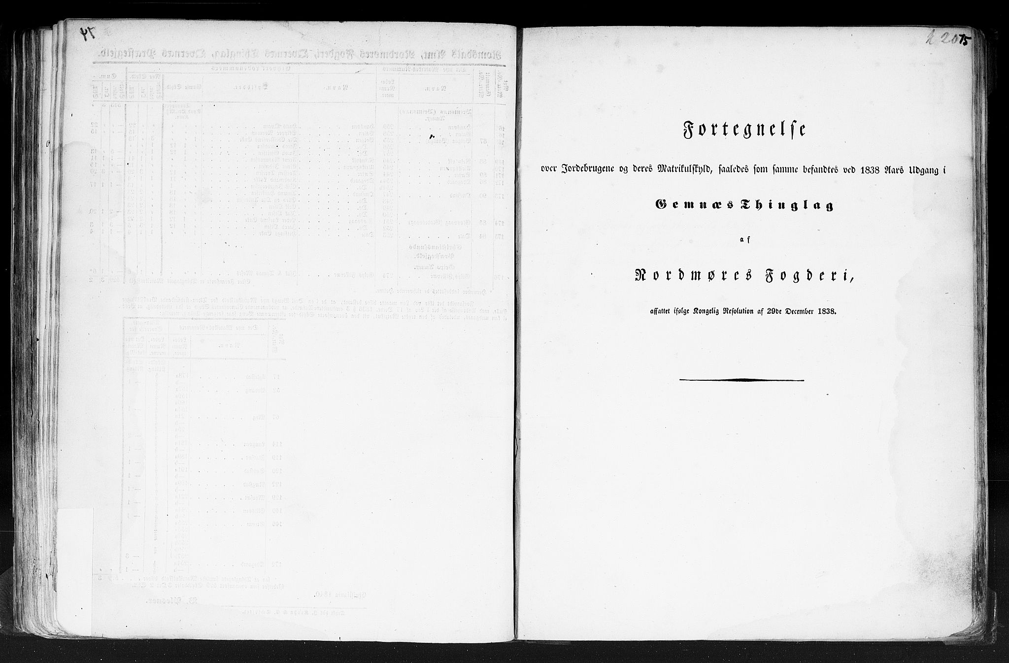 Rygh, AV/RA-PA-0034/F/Fb/L0013: Matrikkelen for 1838 - Romsdal amt (Møre og Romsdal fylke), 1838, p. 75a