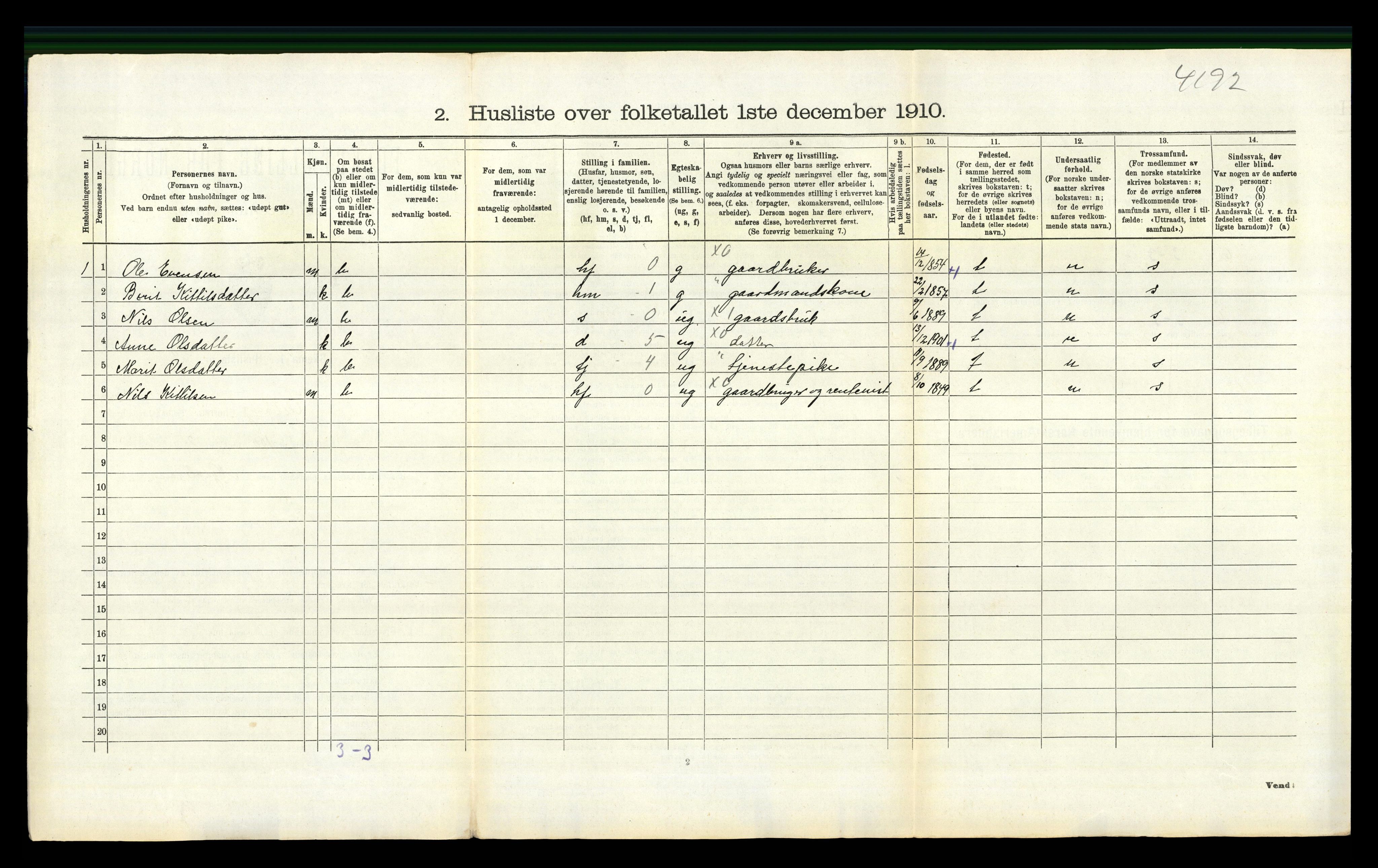 RA, 1910 census for Flesberg, 1910, p. 810