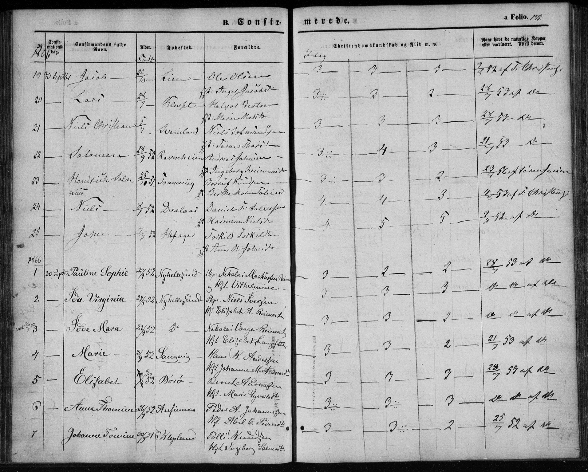 Søgne sokneprestkontor, AV/SAK-1111-0037/F/Fa/Fab/L0010: Parish register (official) no. A 10, 1853-1869, p. 138