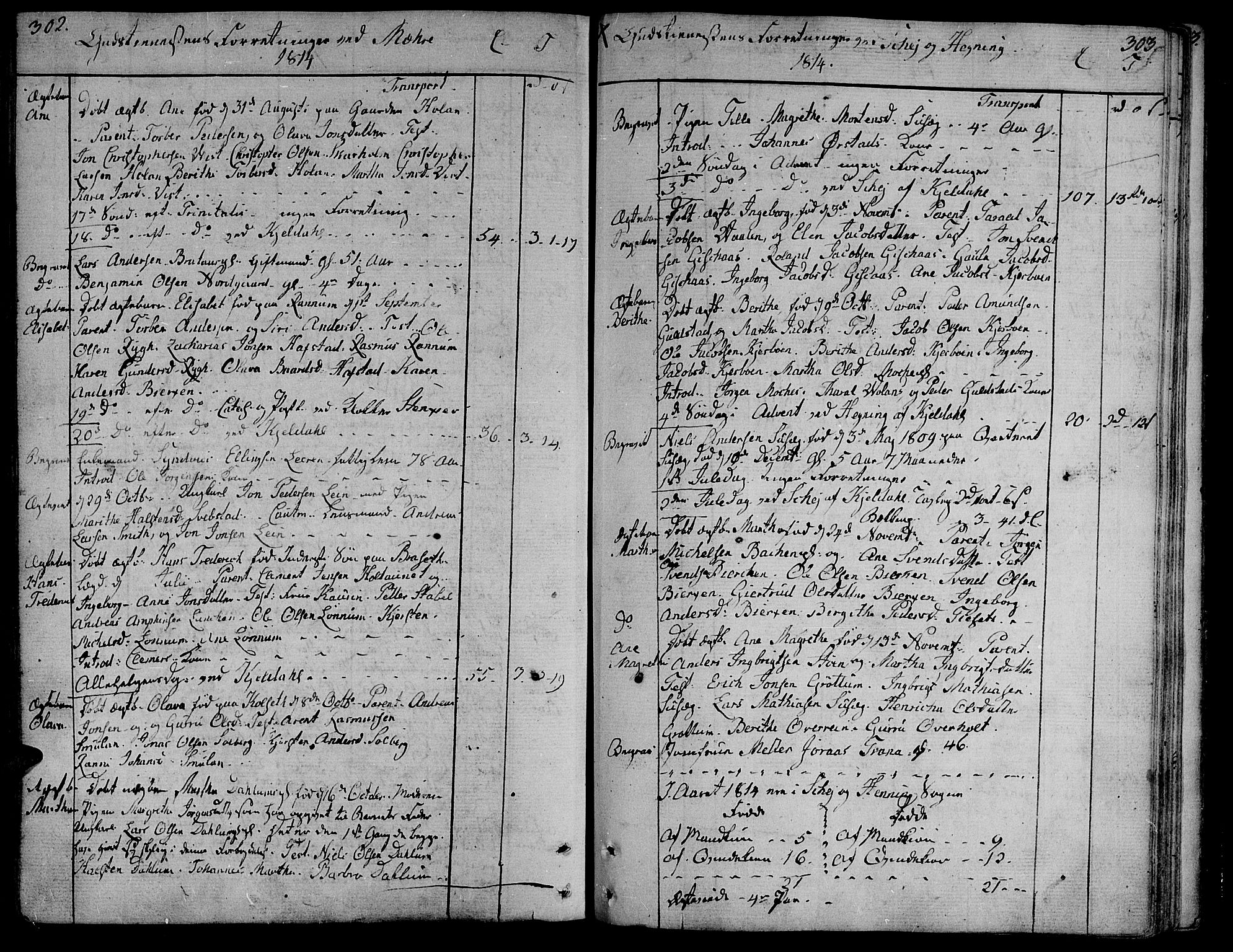Ministerialprotokoller, klokkerbøker og fødselsregistre - Nord-Trøndelag, SAT/A-1458/735/L0332: Parish register (official) no. 735A03, 1795-1816, p. 302-303