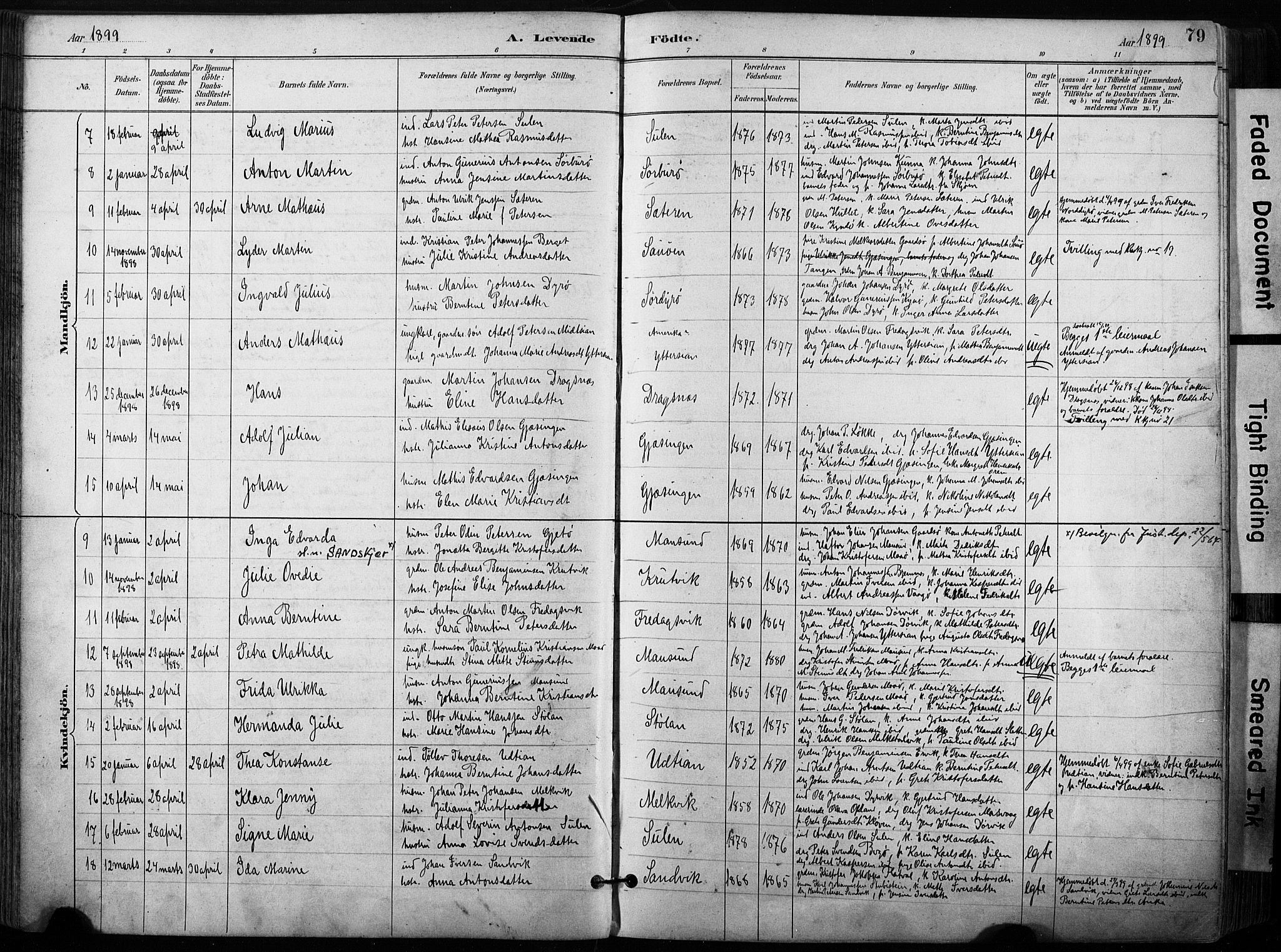 Ministerialprotokoller, klokkerbøker og fødselsregistre - Sør-Trøndelag, SAT/A-1456/640/L0579: Parish register (official) no. 640A04, 1889-1902, p. 79