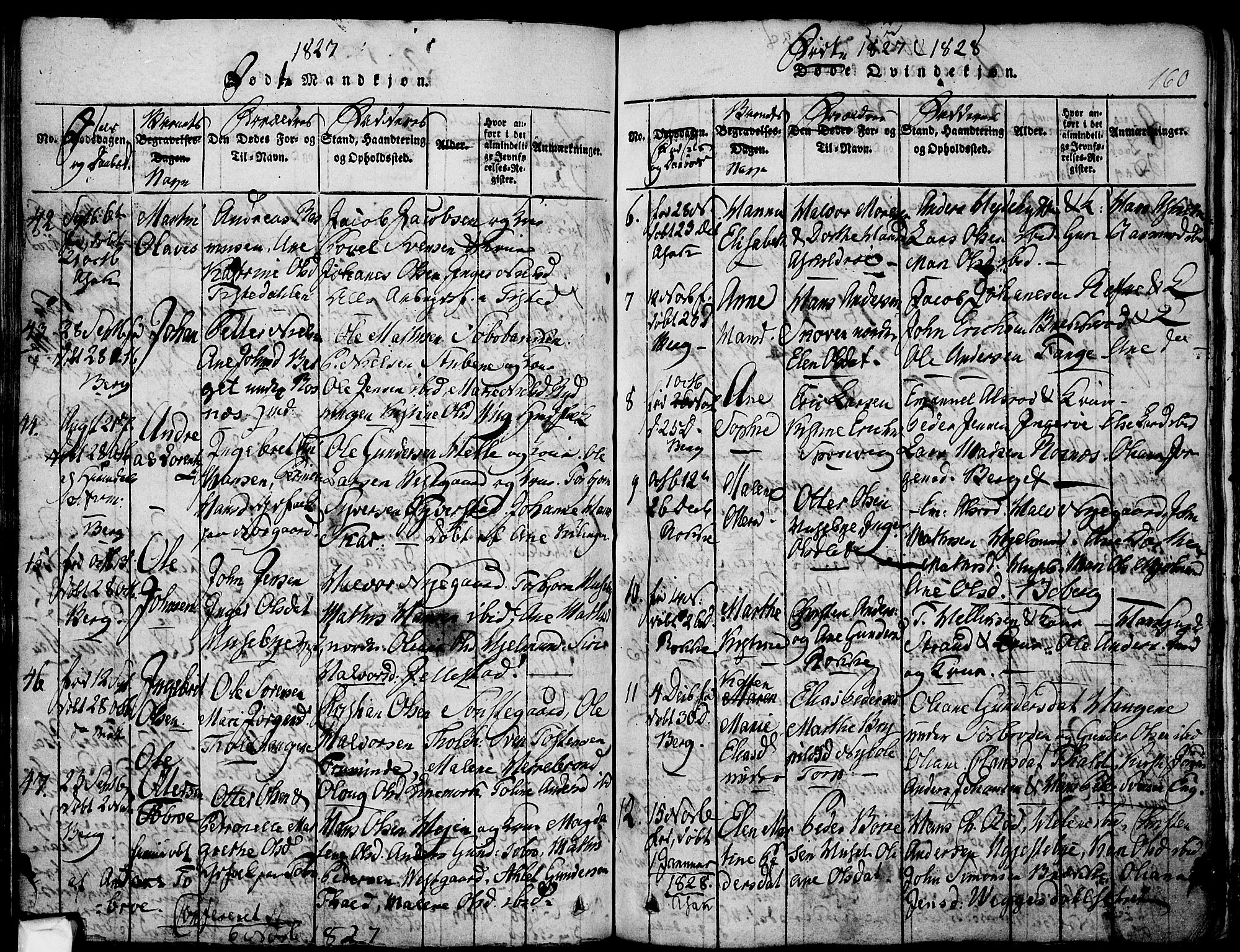 Berg prestekontor Kirkebøker, SAO/A-10902/F/Fa/L0002: Parish register (official) no. I 2, 1815-1831, p. 160