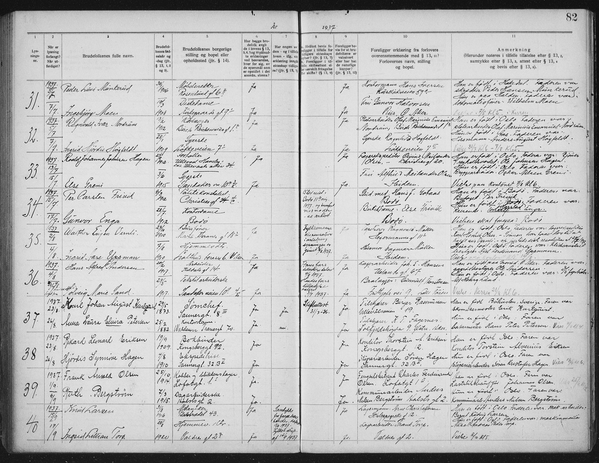 Lilleborg prestekontor Kirkebøker, SAO/A-10343a/H/L0002: Banns register no. 2, 1919-1940, p. 82