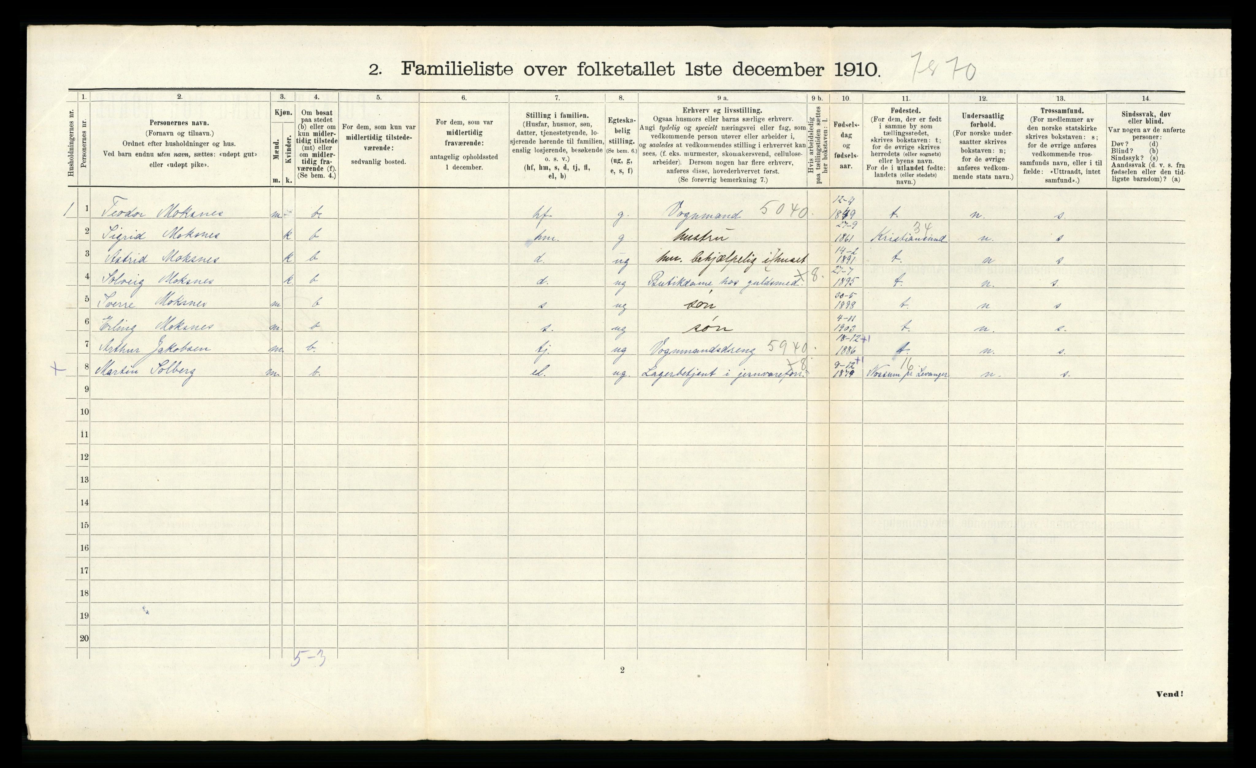 RA, 1910 census for Trondheim, 1910, p. 10118