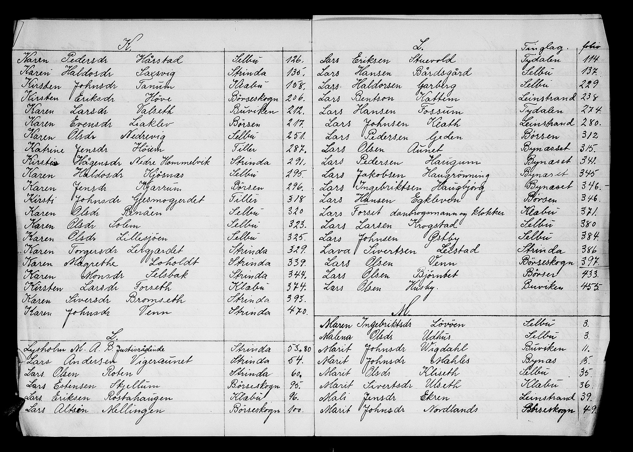 Strinda og Selbu sorenskriveri, AV/SAT-A-0015/3/3A/3Aa/L0012: Skifteutlodningsprot. 1, 1827-1840
