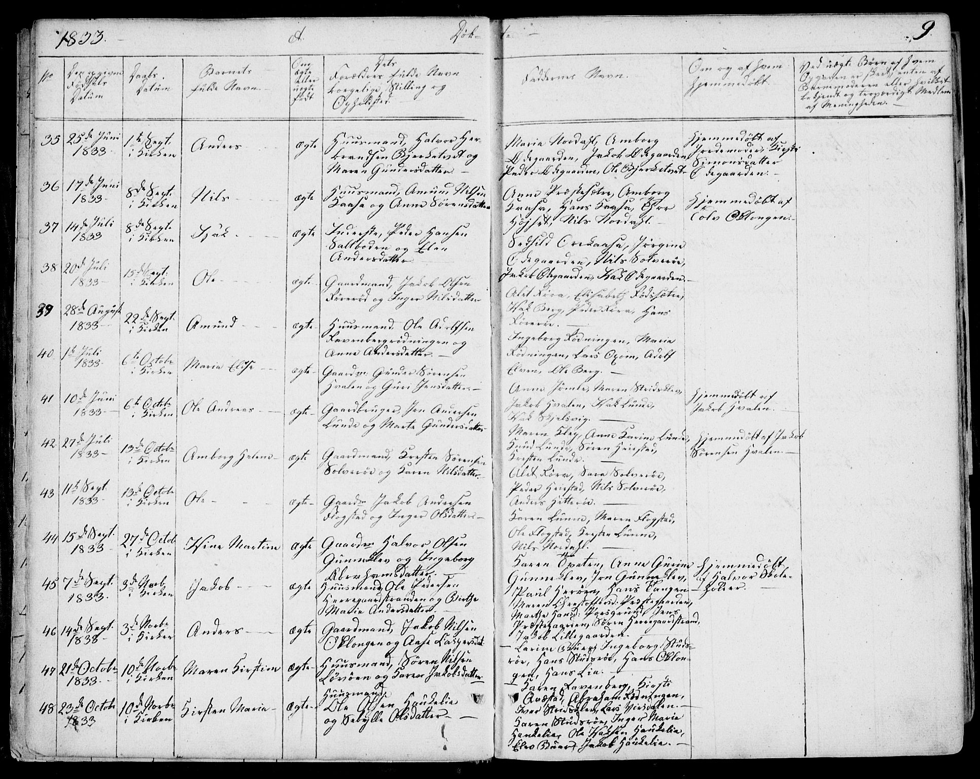 Eidanger kirkebøker, SAKO/A-261/F/Fa/L0008: Parish register (official) no. 8, 1831-1858, p. 9