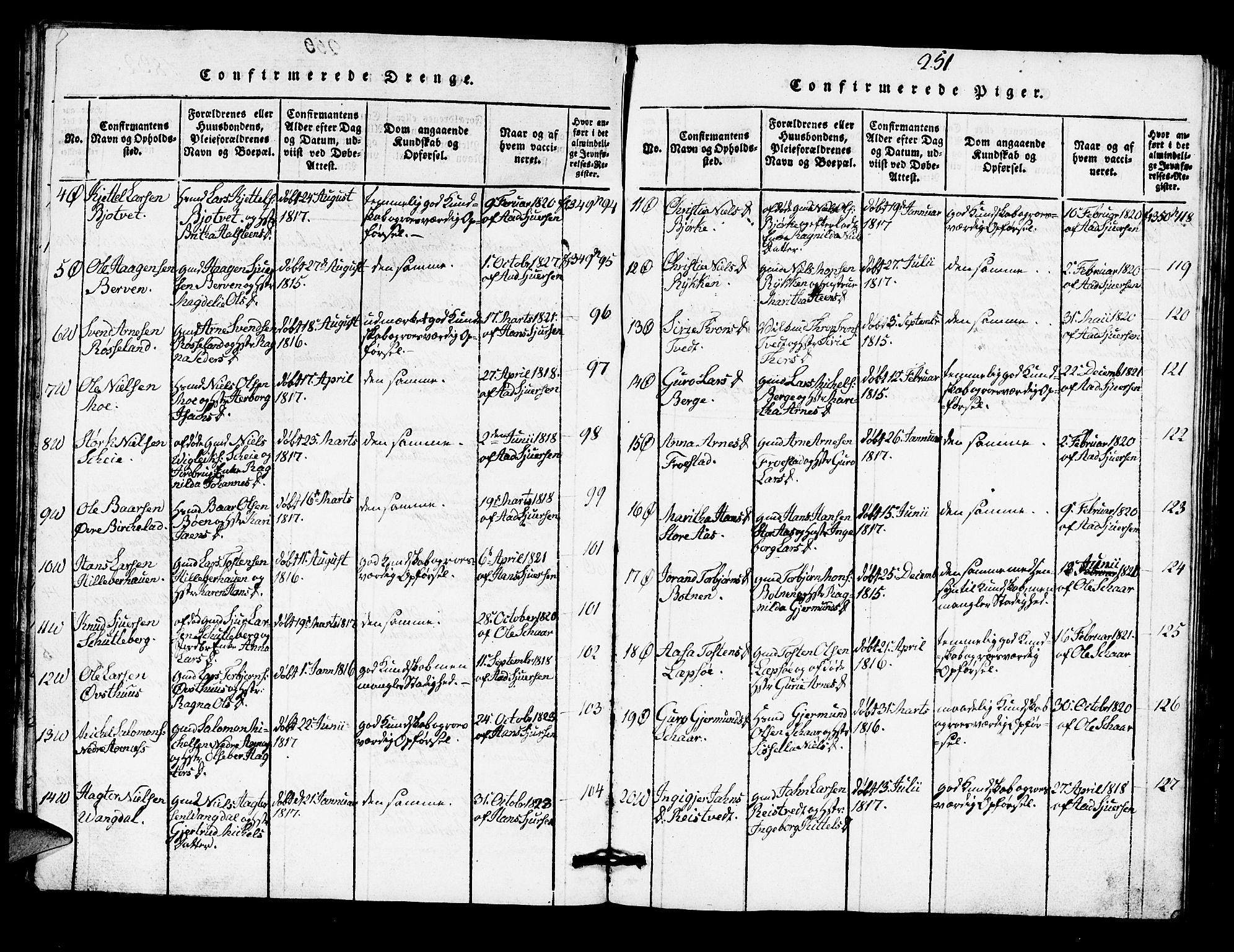 Kvam sokneprestembete, SAB/A-76201/H/Hab: Parish register (copy) no. A 1, 1818-1832, p. 251