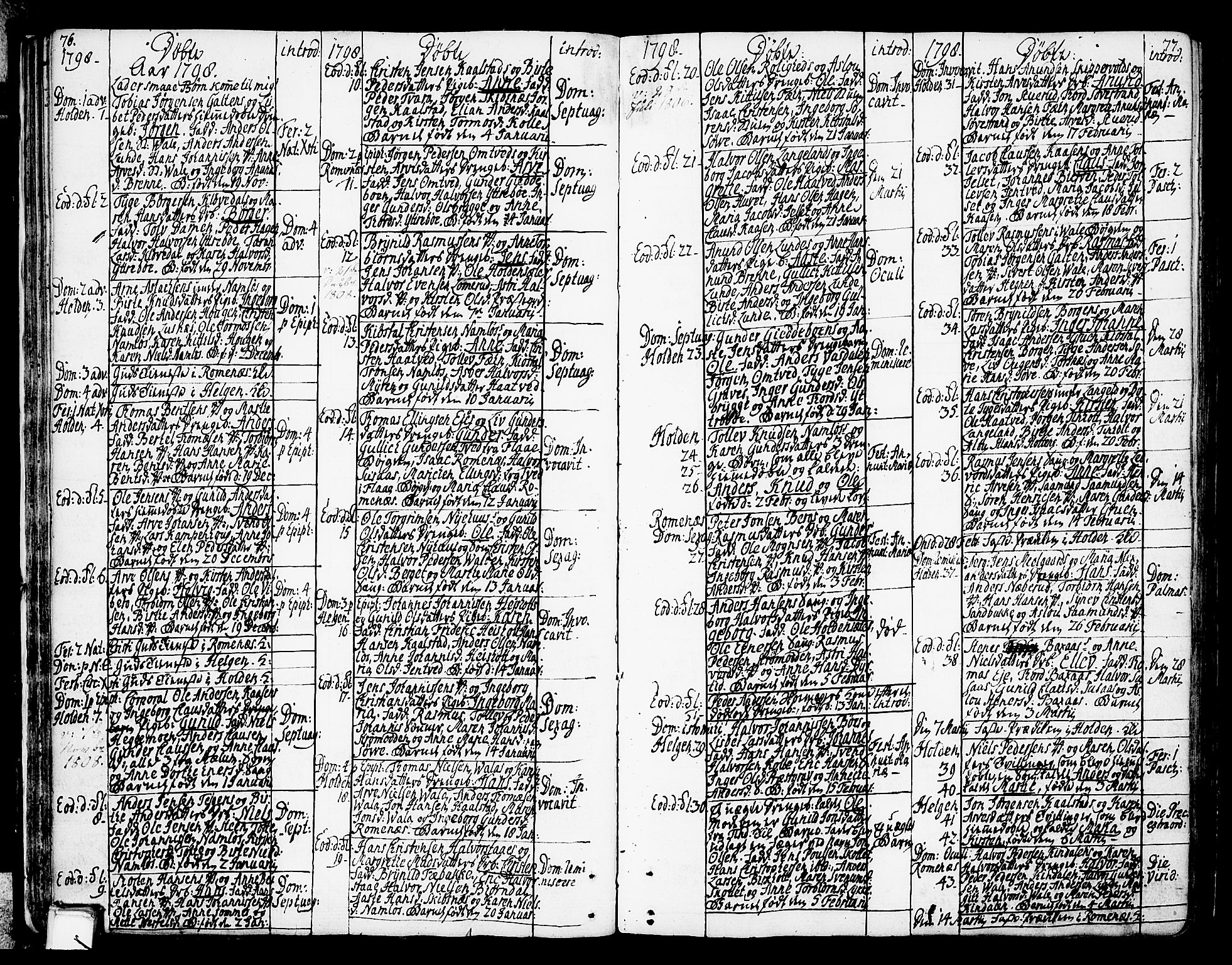 Holla kirkebøker, SAKO/A-272/F/Fa/L0002: Parish register (official) no. 2, 1779-1814, p. 76-77