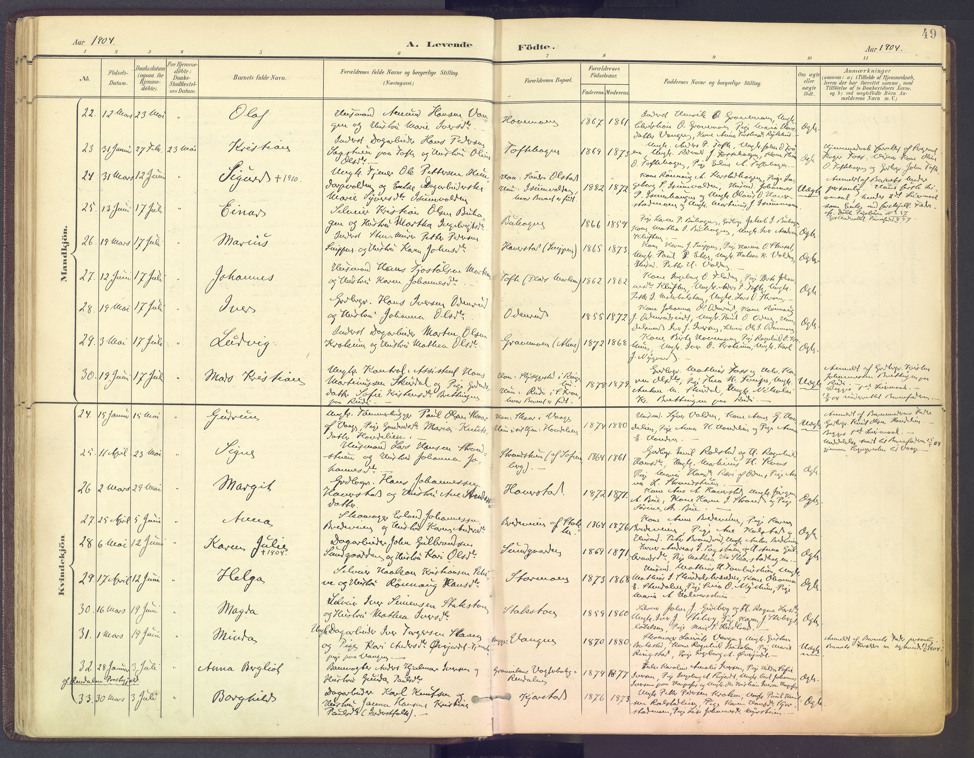 Sør-Fron prestekontor, AV/SAH-PREST-010/H/Ha/Haa/L0004: Parish register (official) no. 4, 1898-1919, p. 49