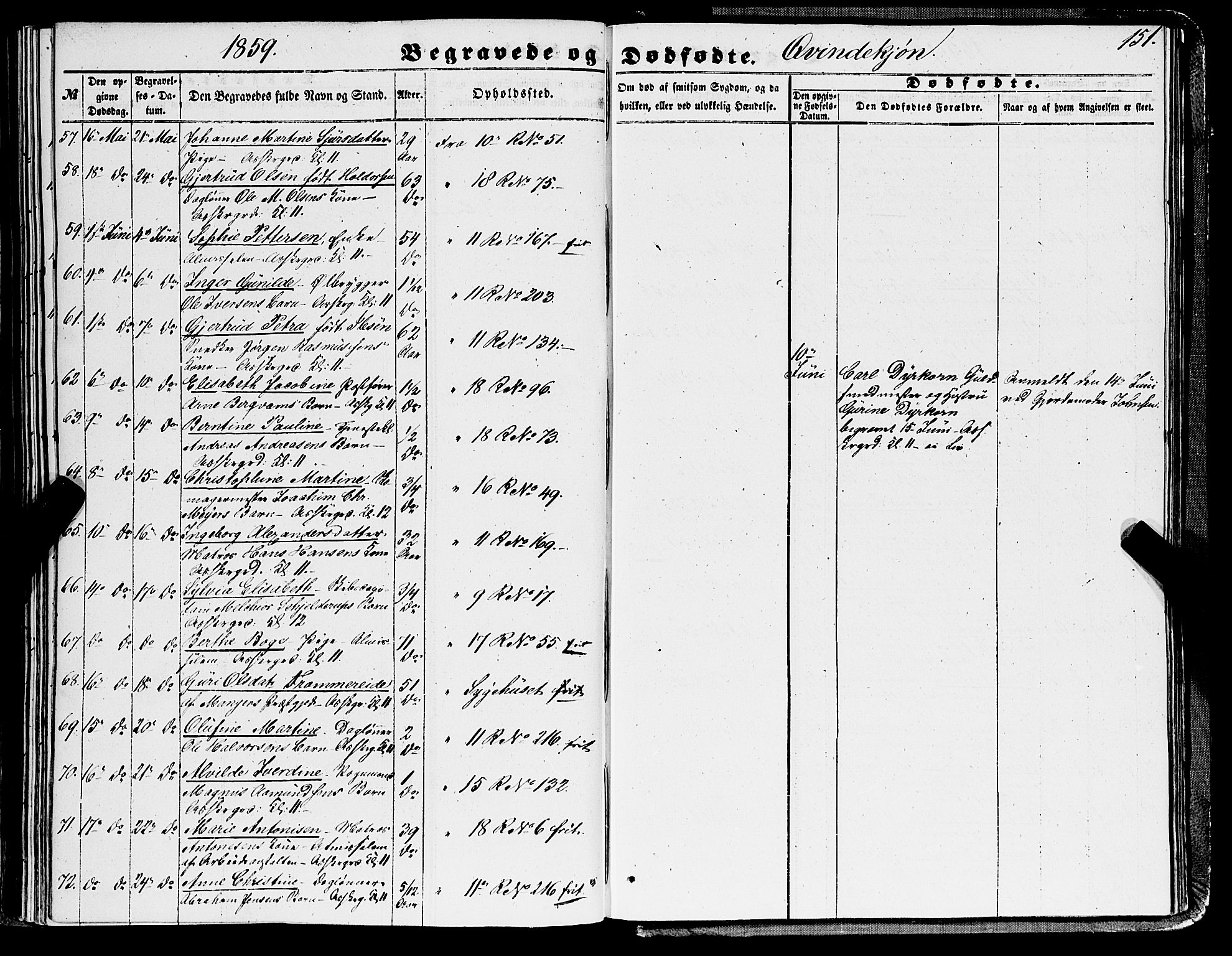 Domkirken sokneprestembete, AV/SAB-A-74801/H/Haa/L0041: Parish register (official) no. E 2, 1853-1863, p. 151