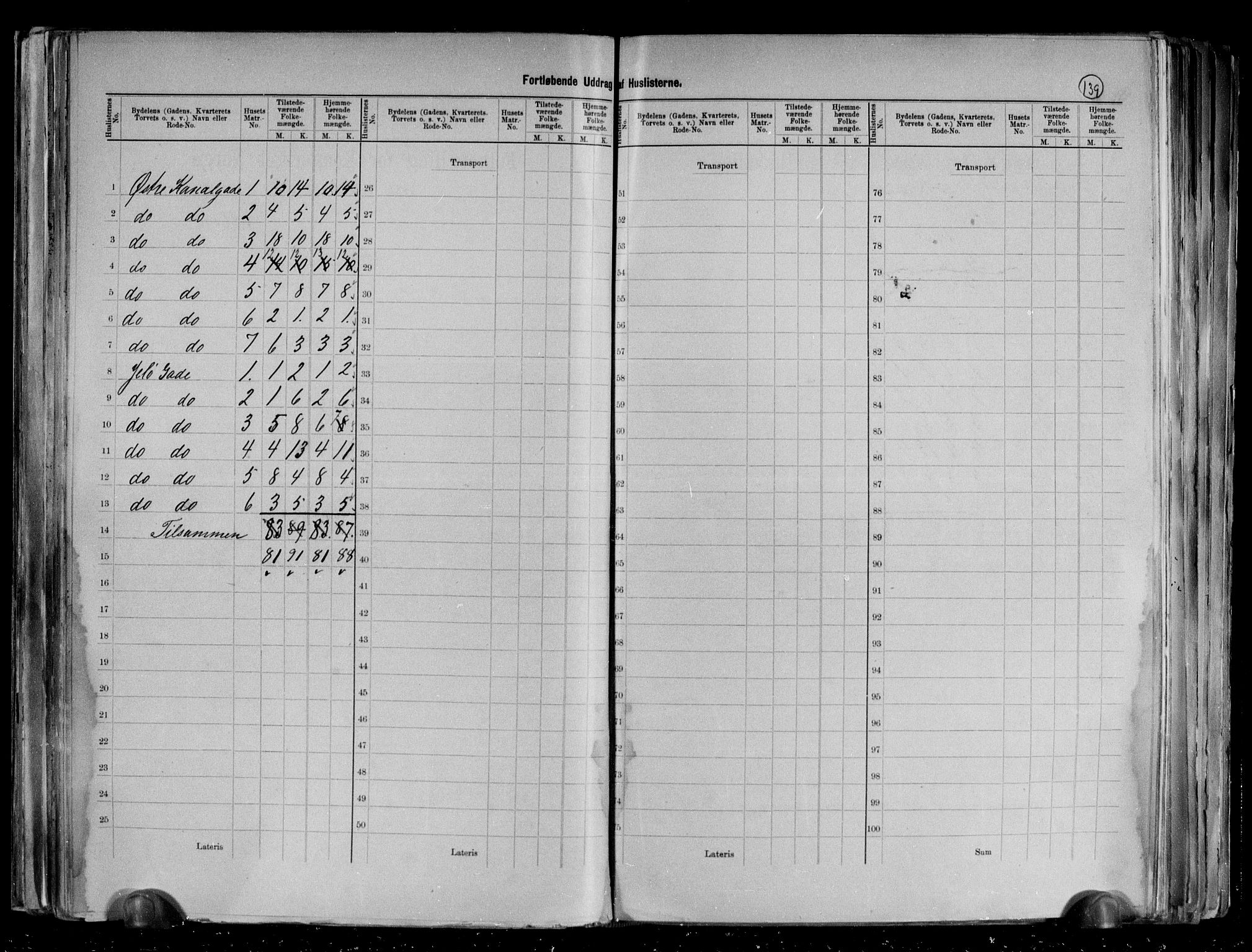 RA, 1891 census for 0104 Moss, 1891, p. 42