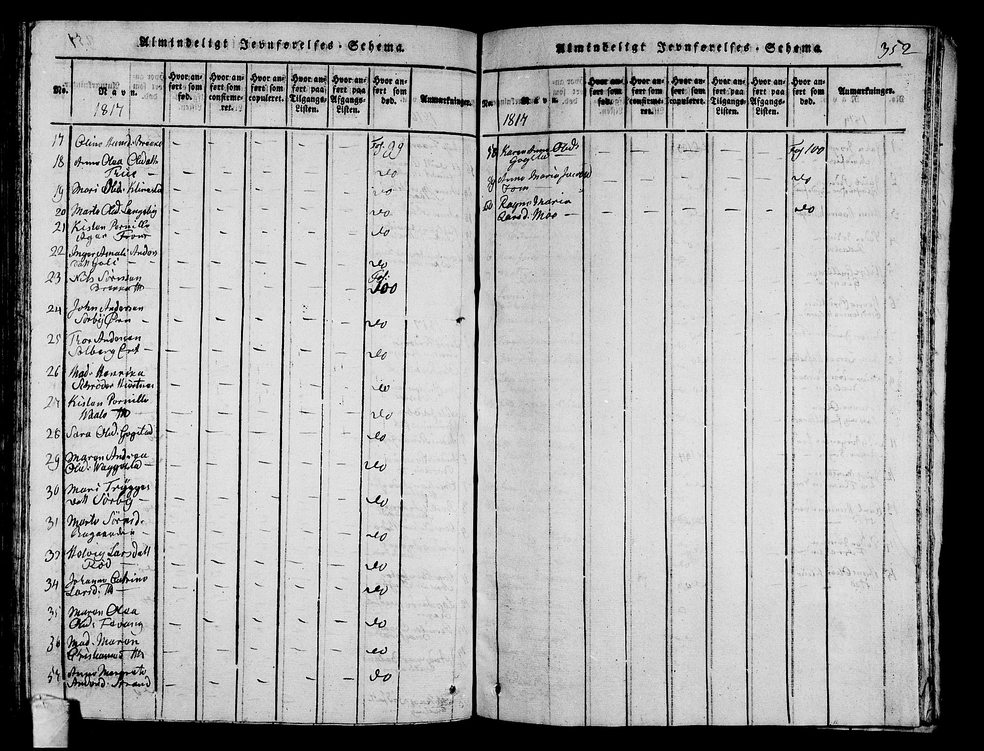 Sandar kirkebøker, AV/SAKO-A-243/G/Ga/L0001: Parish register (copy) no. 1, 1814-1835, p. 352