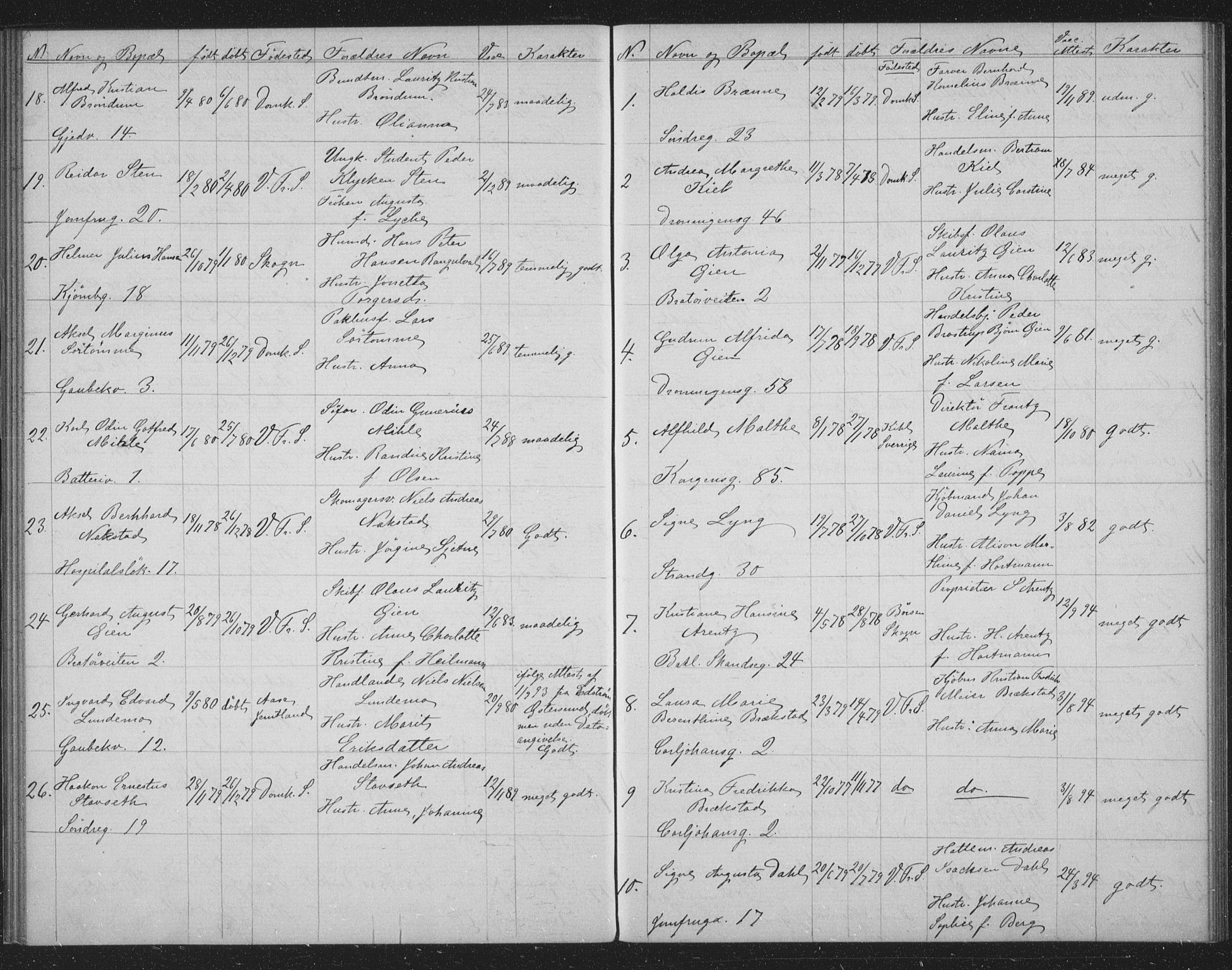 Ministerialprotokoller, klokkerbøker og fødselsregistre - Sør-Trøndelag, AV/SAT-A-1456/602/L0128: Curate's parish register no. 602B02, 1879-1895