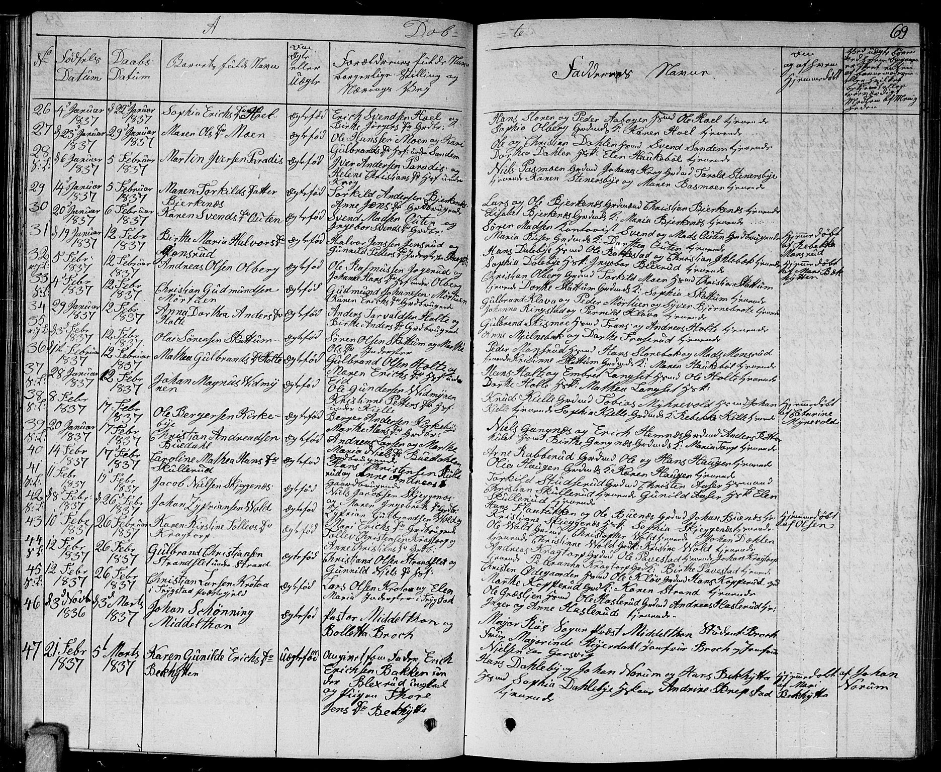 Høland prestekontor Kirkebøker, AV/SAO-A-10346a/G/Ga/L0002: Parish register (copy) no. I 2, 1827-1845, p. 69