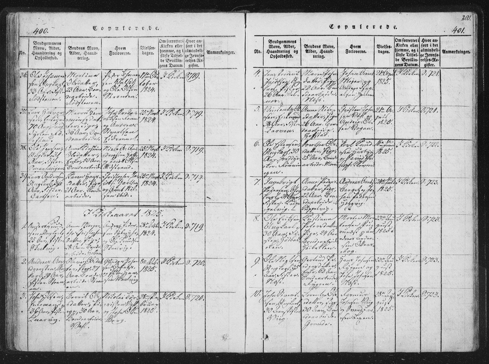 Ministerialprotokoller, klokkerbøker og fødselsregistre - Sør-Trøndelag, SAT/A-1456/659/L0734: Parish register (official) no. 659A04, 1818-1825, p. 400-401