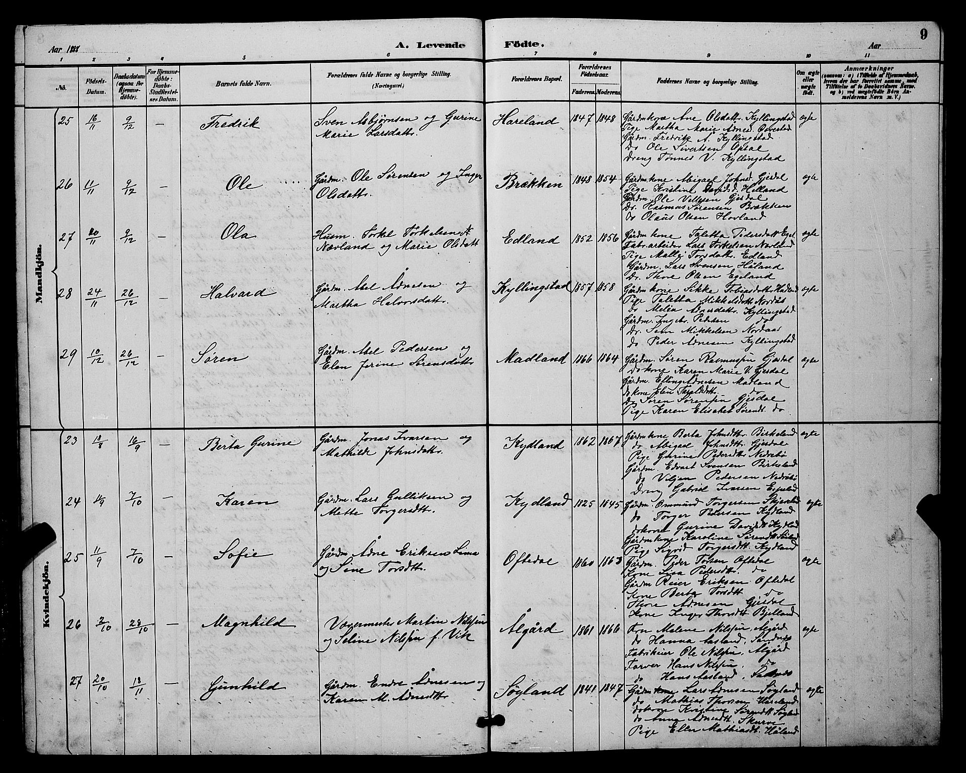 Lye sokneprestkontor, AV/SAST-A-101794/001/30BB/L0008: Parish register (copy) no. B 7, 1887-1901, p. 9