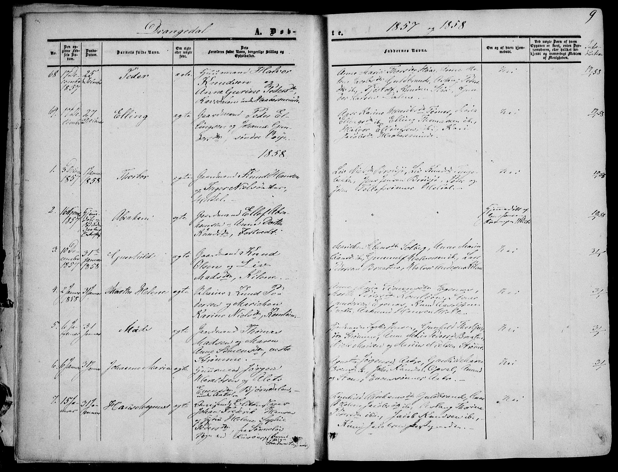 Drangedal kirkebøker, SAKO/A-258/F/Fa/L0008: Parish register (official) no. 8, 1857-1871, p. 9