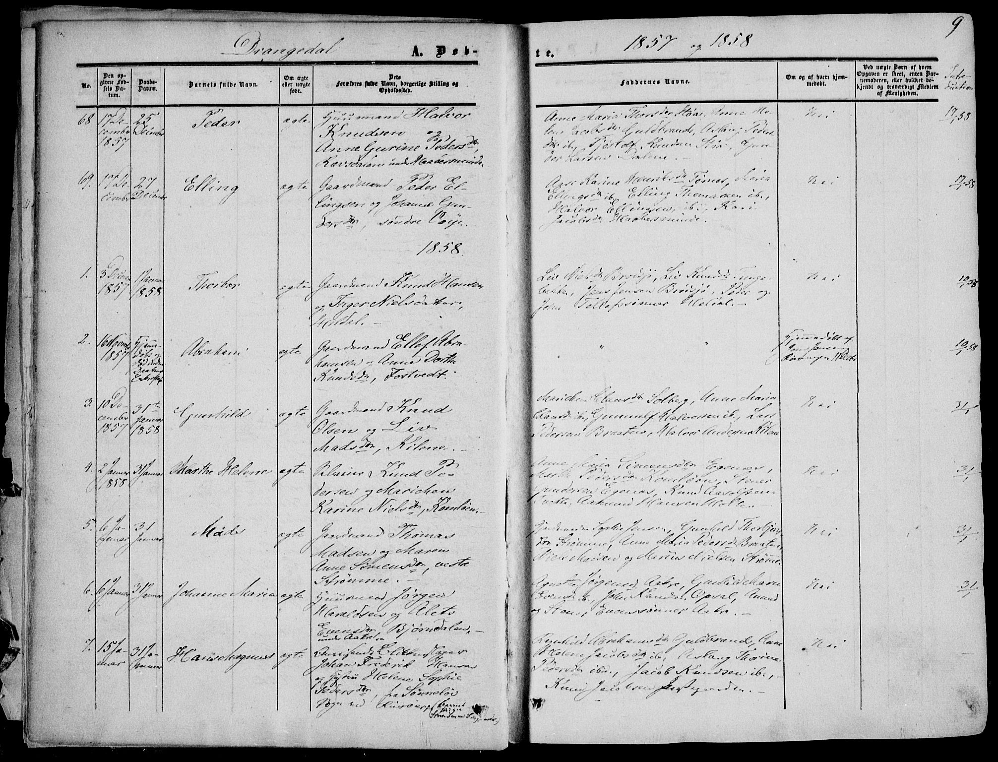 Drangedal kirkebøker, AV/SAKO-A-258/F/Fa/L0008: Parish register (official) no. 8, 1857-1871, p. 9