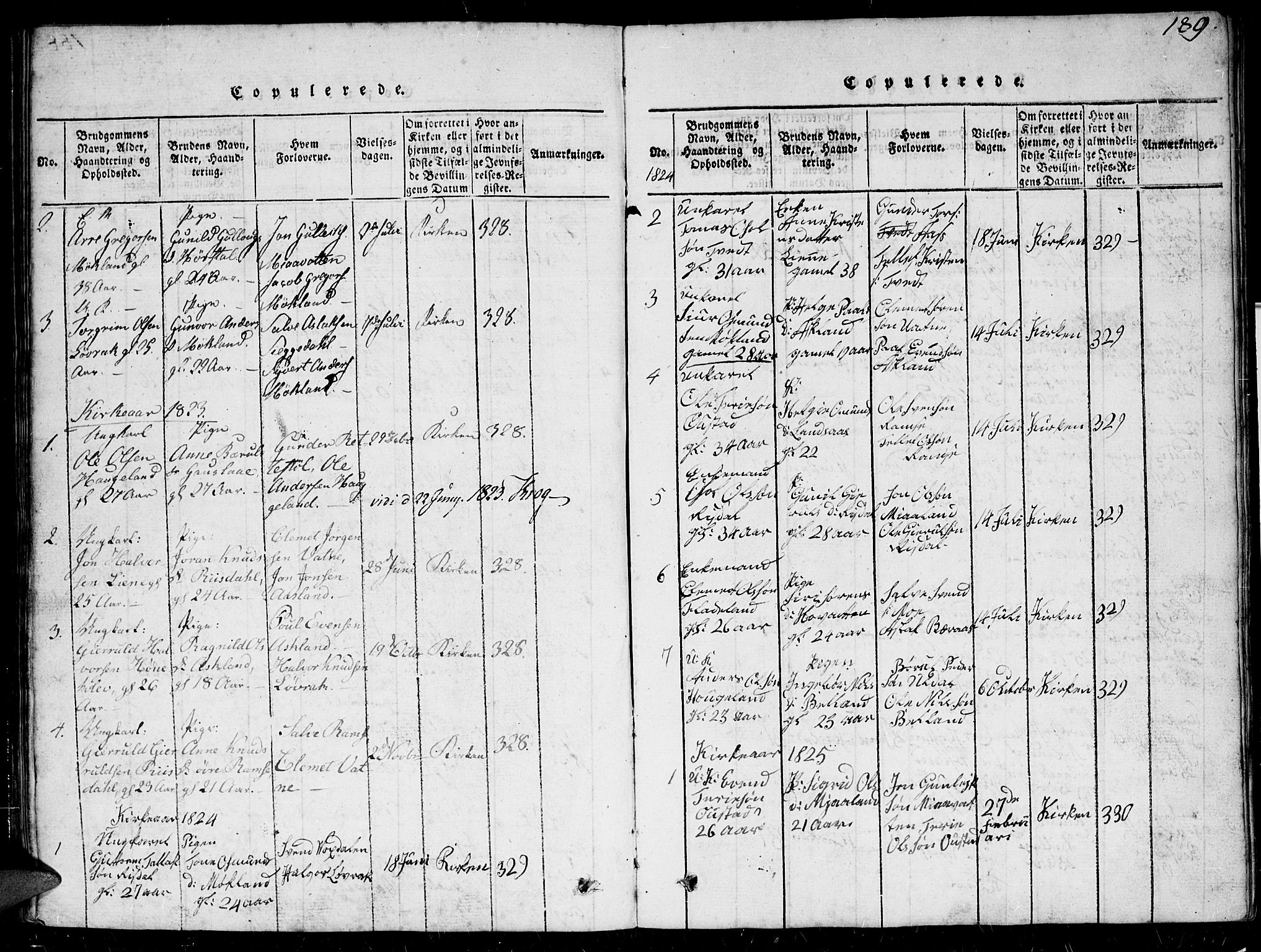 Herefoss sokneprestkontor, AV/SAK-1111-0019/F/Fb/Fbc/L0001: Parish register (copy) no. B 1, 1816-1866, p. 189