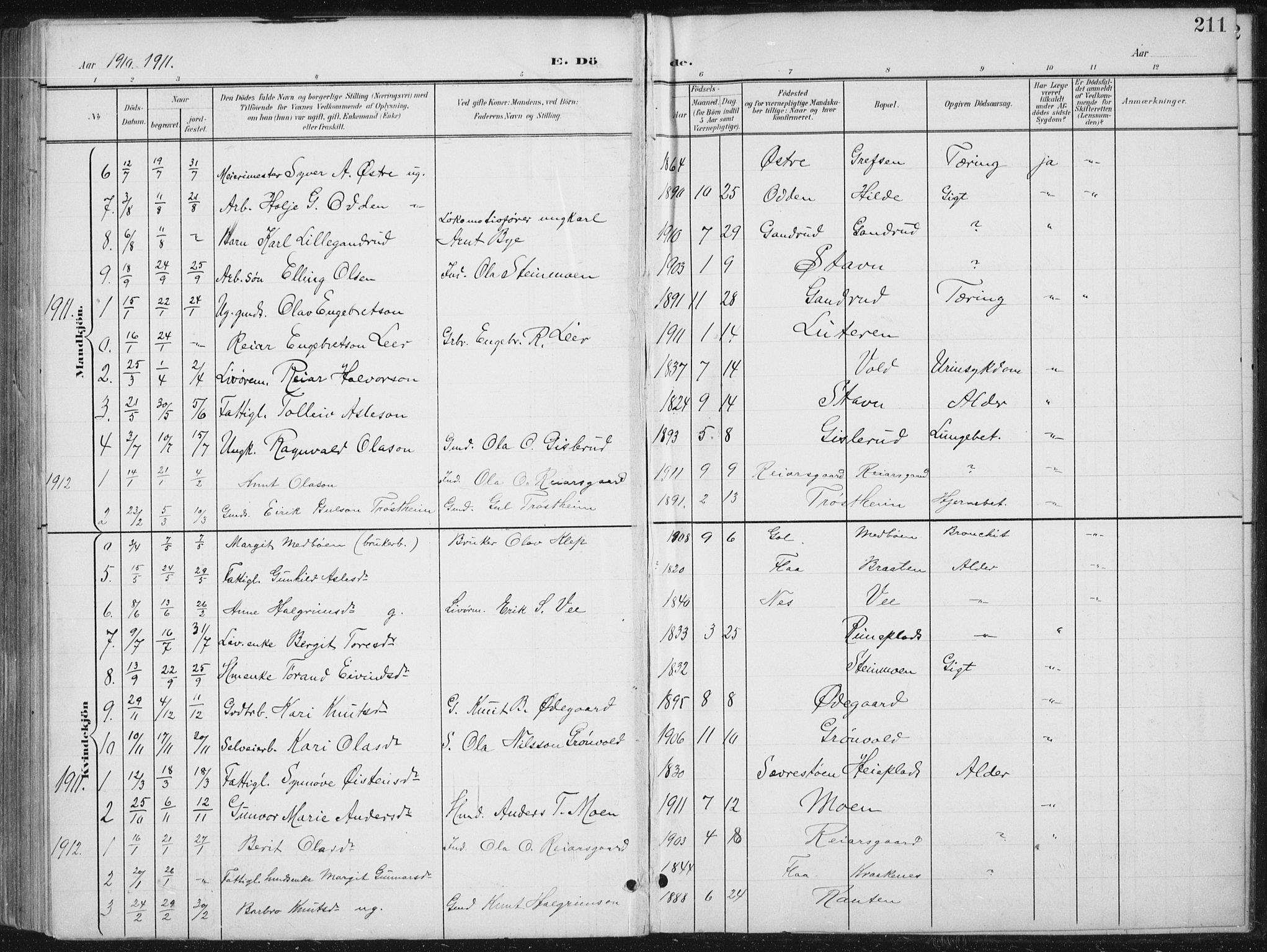 Nes kirkebøker, AV/SAKO-A-236/G/Gb/L0001: Parish register (copy) no. II 1, 1901-1939, p. 211