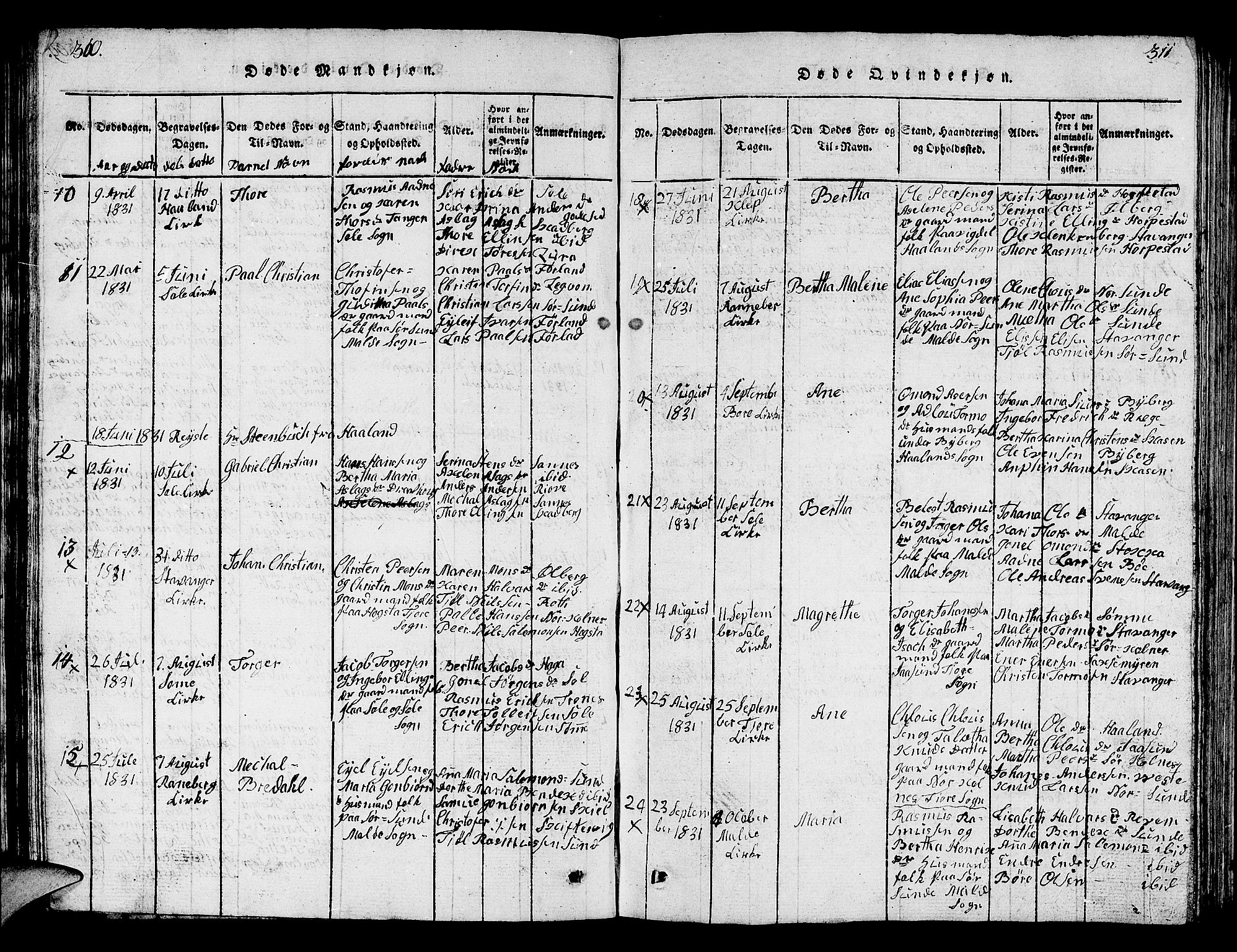 Håland sokneprestkontor, AV/SAST-A-101802/001/30BB/L0001: Parish register (copy) no. B 1, 1815-1845, p. 310-311