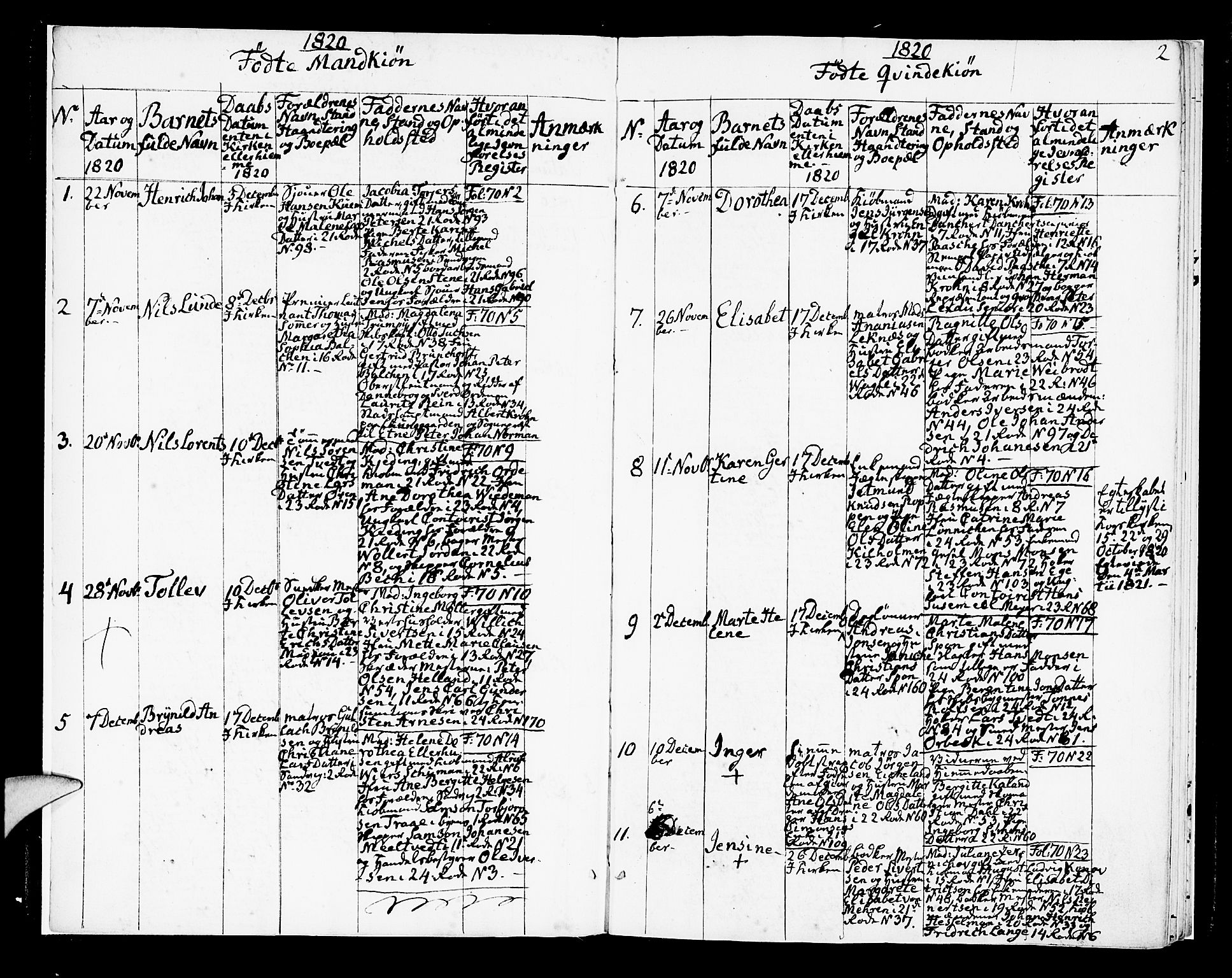 Korskirken sokneprestembete, AV/SAB-A-76101/H/Hab: Parish register (copy) no. A 2, 1820-1832, p. 2