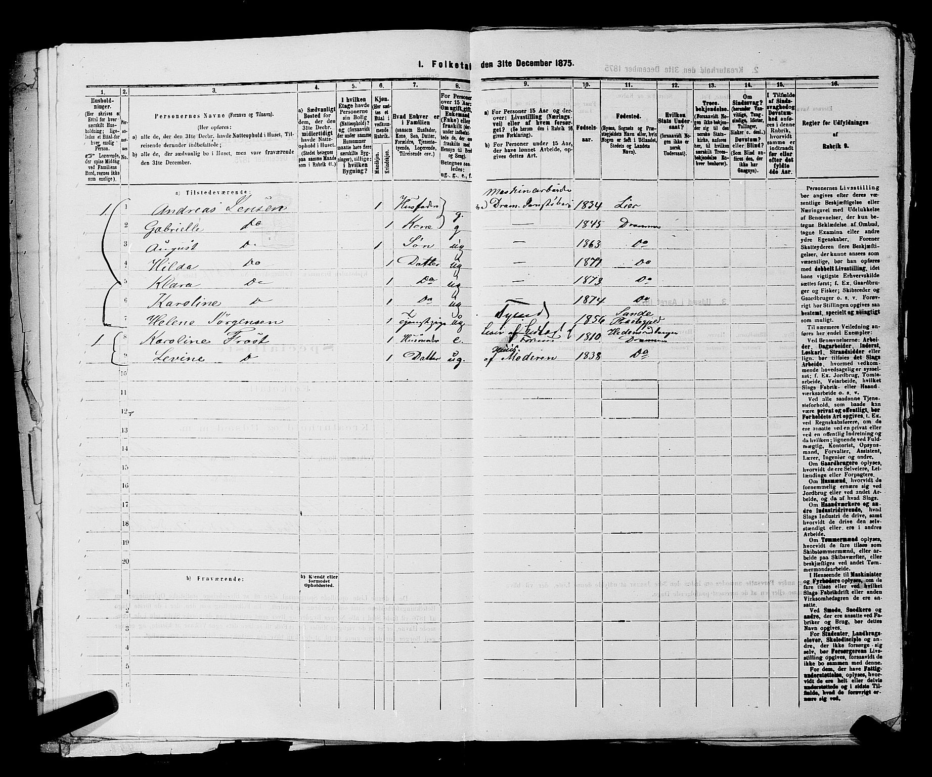 SAKO, 1875 census for 0602 Drammen, 1875, p. 3689