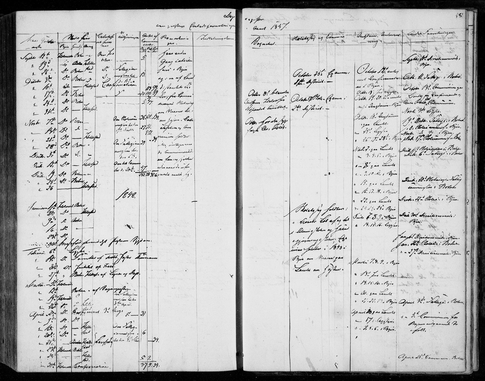 Holmestrand kirkebøker, SAKO/A-346/F/Fa/L0002: Parish register (official) no. 2, 1840-1866, p. 581