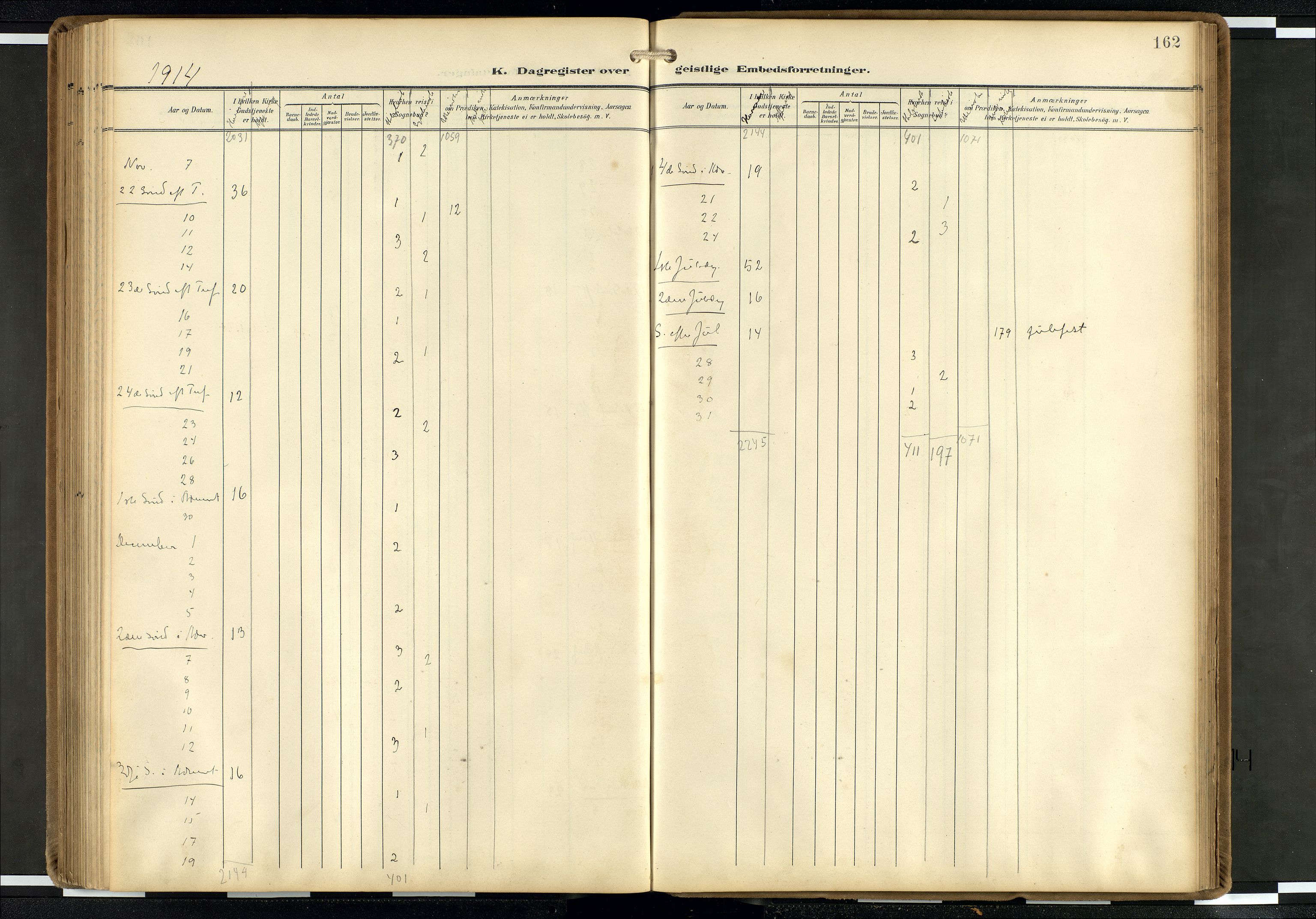 Den norske sjømannsmisjon i utlandet/Hollandske havner (Amsterdam-Rotterdam-Europort), AV/SAB-SAB/PA-0106/H/Ha/Haa/L0003: Parish register (official) no. A 3, 1908-1927, p. 161b-162a