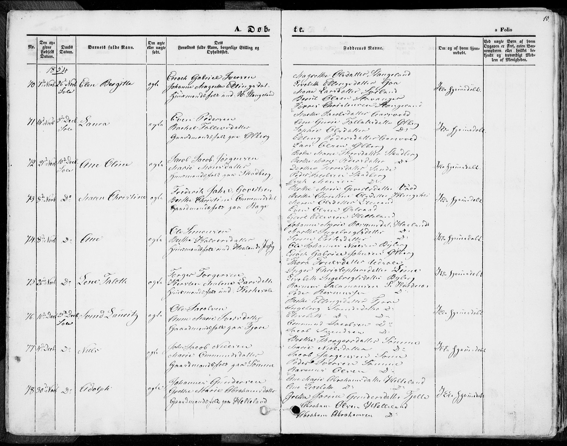 Håland sokneprestkontor, AV/SAST-A-101802/001/30BA/L0007: Parish register (official) no. A 7.1, 1854-1870, p. 10