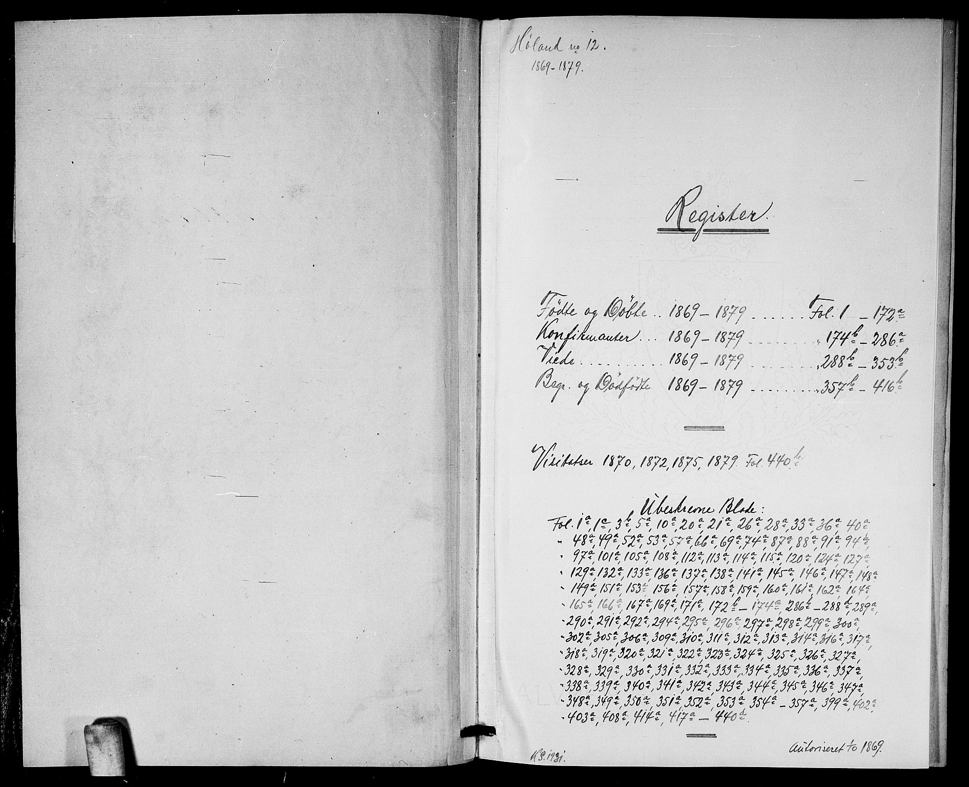 Høland prestekontor Kirkebøker, SAO/A-10346a/G/Ga/L0006: Parish register (copy) no. I 6, 1869-1879