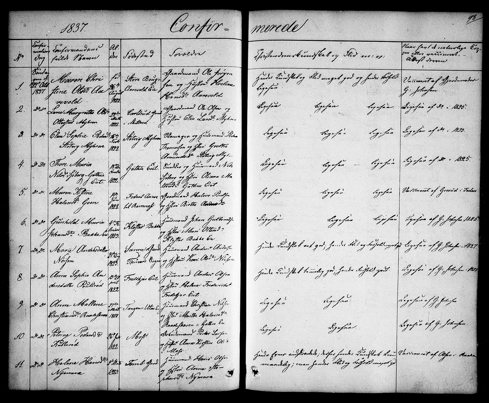 Rygge prestekontor Kirkebøker, SAO/A-10084b/F/Fa/L0004: Parish register (official) no. 4, 1836-1851, p. 98